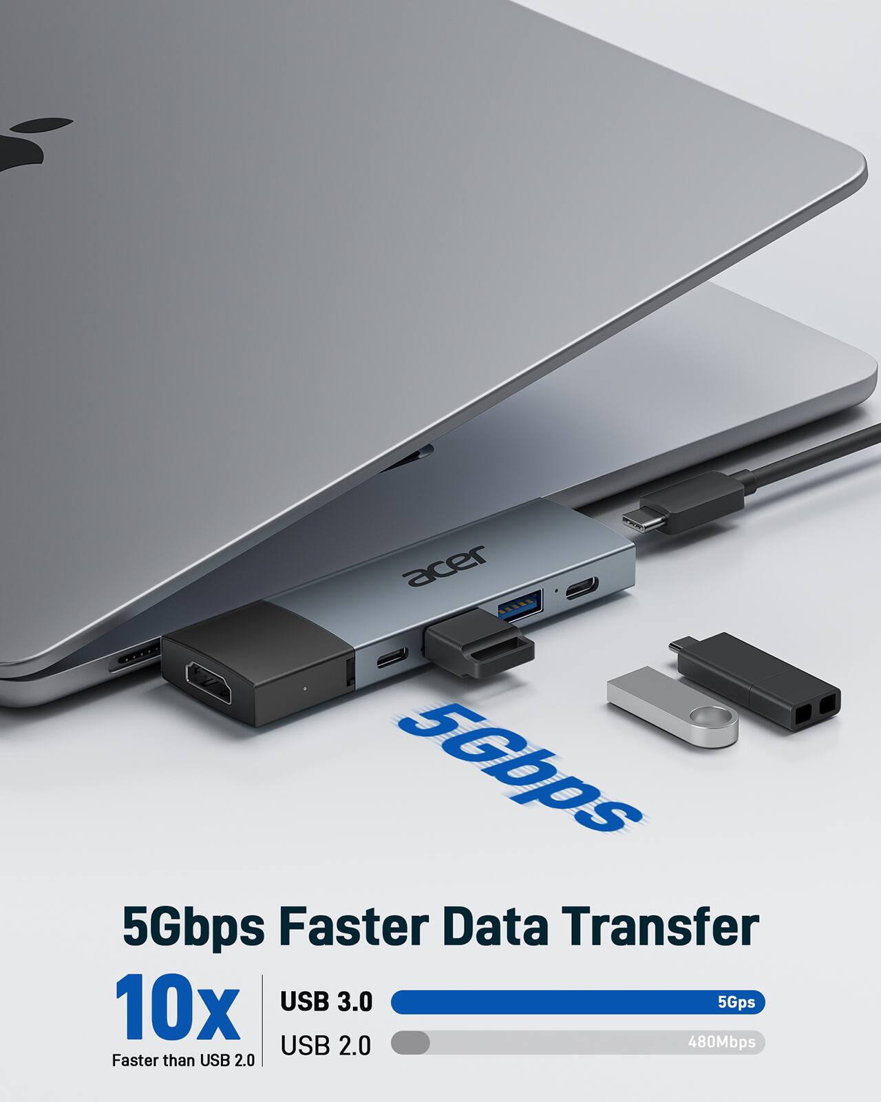 5Gbps Faster Data Transfer  
10x Faster than USB 2.0  
USB 3.0: 5Gbps  
USB 2.0: 480Mbps
