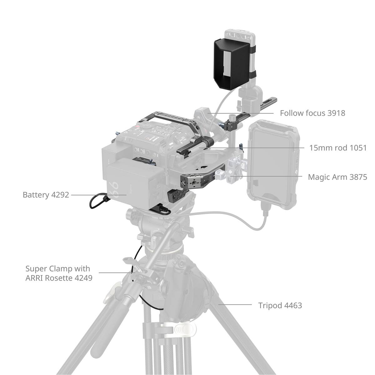 Follow focus 3918  
15mm rod 1051  
Magic Arm 3875  
Battery 4292  
Super Clamp with ARRI Rosette 4249  
Tripod 4463