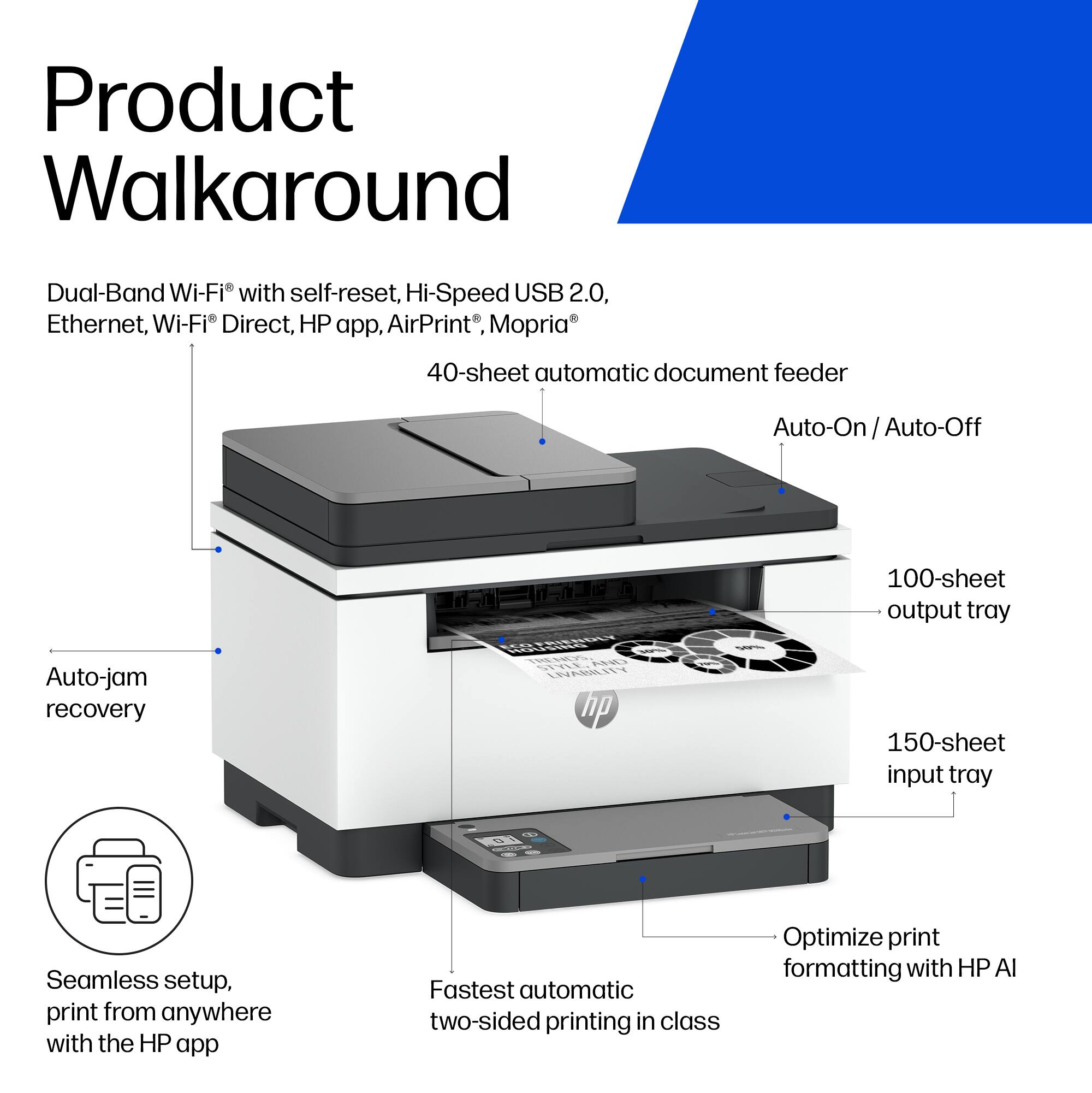Product Walkaround

Dual-Band Wi-Fi® with self-reset, Hi-Speed USB 2.0, Ethernet, Wi-Fi® Direct, HP app, AirPrint®, Mopria

40-sheet automatic document feeder

Auto-On / Auto-Off

Auto-jam recovery

HOUSING FRIENDLY TRENDS, STYLE, AND LIVABILITY hp

100-sheet output tray

150-sheet input tray

Seamless setup, print from anywhere with the HP app

Fastest automatic two-sided printing in class

Optimize print formatting with HP AI