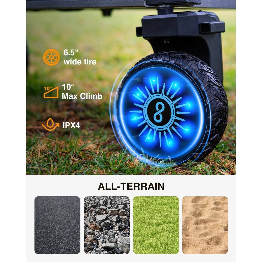 6.5" wide tire  
10° Max Climb  
IPX4  

ALL-TERRAIN