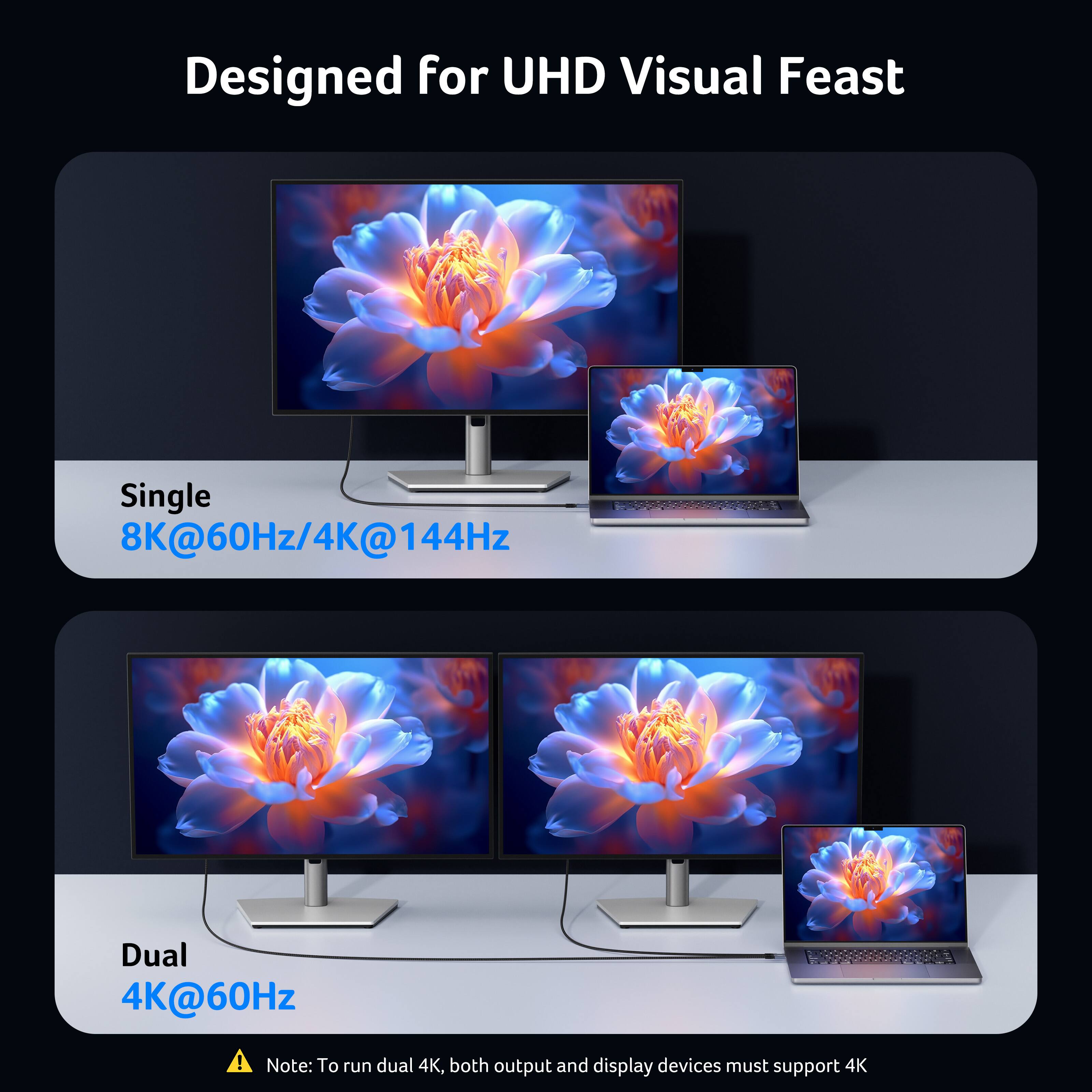 Designed for UHD Visual Feast

Single  
8K@60Hz/4K@144Hz

Dual  
4K@60Hz

Note: To run dual 4K, both output and display devices must support 4K
