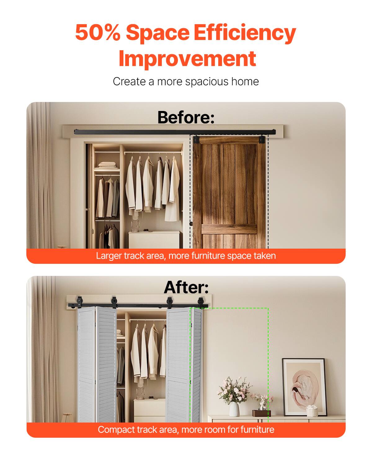 50% Space Efficiency Improvement  
Create a more spacious home  

Before:  
Larger track area, more furniture space taken  

After:  
Compact track area, more room for furniture