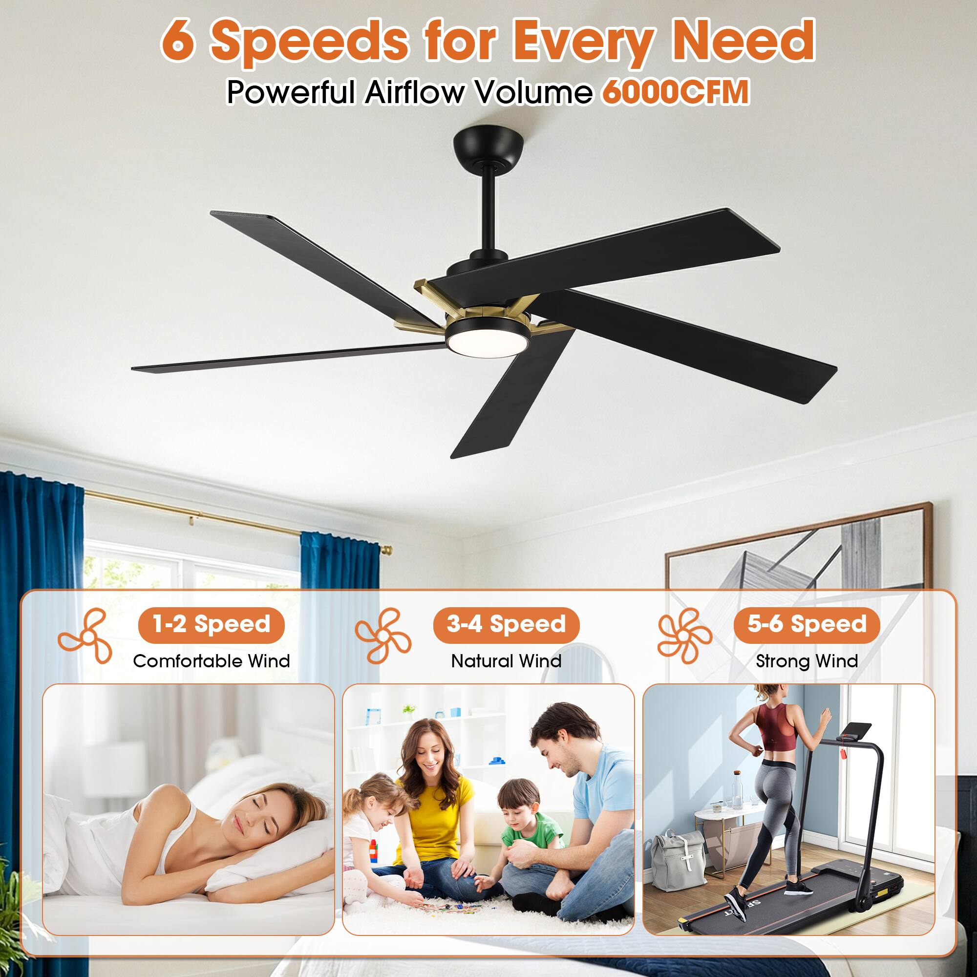 6 Speeds for Every Need  
Powerful Airflow Volume 6000CFM  
1-2 Speed: Comfortable Wind  
3-4 Speed: Natural Wind  
5-6 Speed: Strong Wind