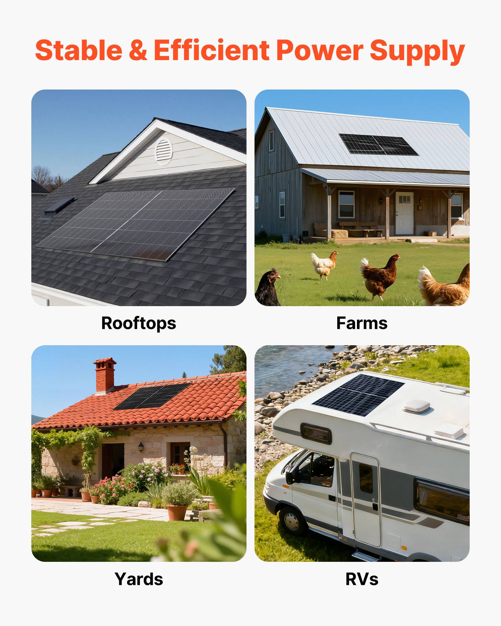 Stable & Efficient Power Supply

- Rooftops
- Farms
- Yards
- RVs
