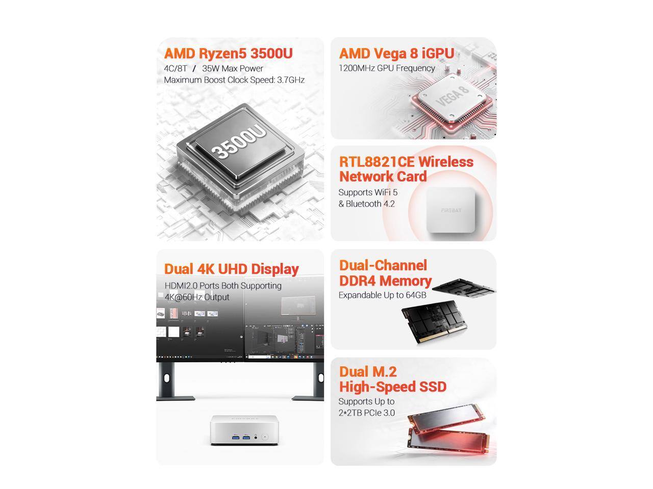 AMD Ryzen5 3500U 4C/8T 35W Max Power Maximum Boost Clock Speed: 3.7GHz  
AMD Vega 8 iGPU 1200MHz GPU Frequency  
RTL8821CE Wireless Network Card Supports WiFi 5 & Bluetooth 4.2  
Dual 4K UHD Display HDMI2.0 Ports Both Supporting 4K@60Hz Output  
Dual-Channel DDR4 Memory Expandable Up to 64GB  
Dual M.2 High-Speed SSD Supports Up to 2*2TB PCIe 3.0