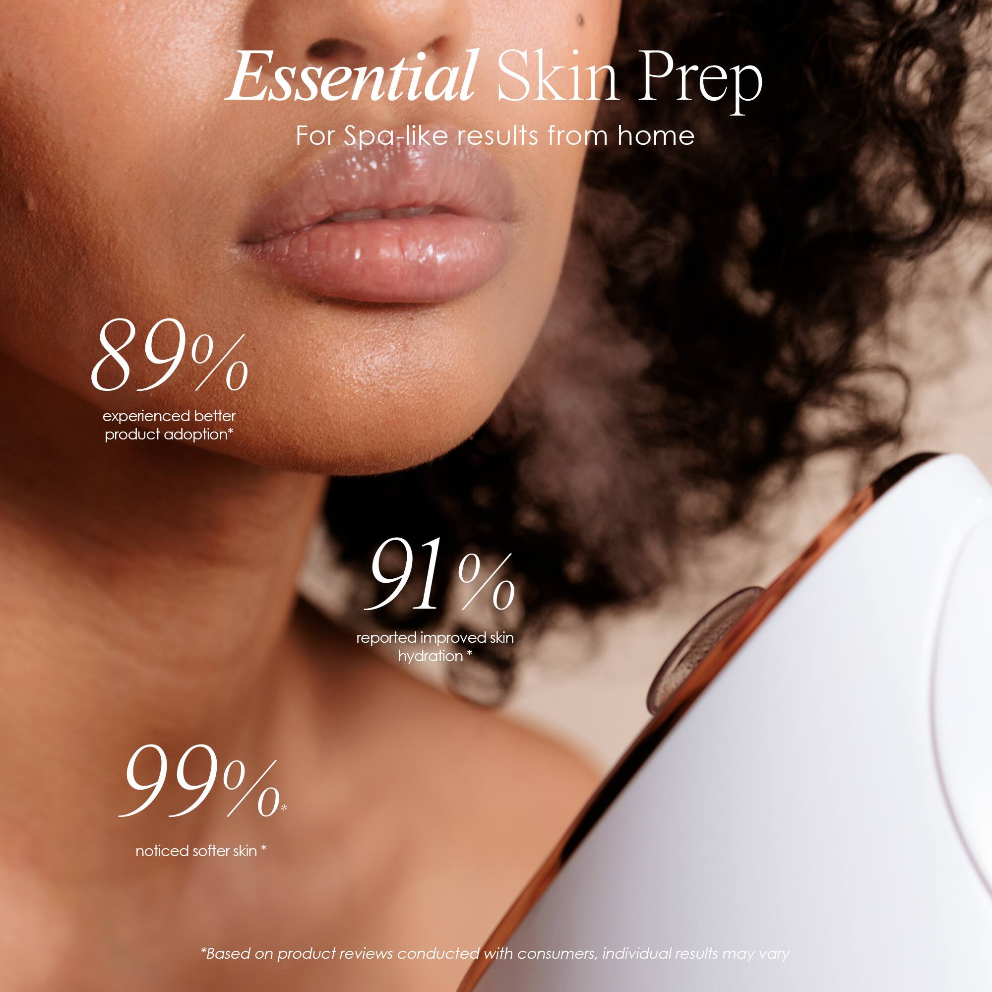 Essential Skin Prep  
For Spa-like results from home

89% experienced better product adoption*  
91% reported improved skin hydration*  
99% noticed softer skin*  

*Based on product reviews conducted with consumers, individual results may vary