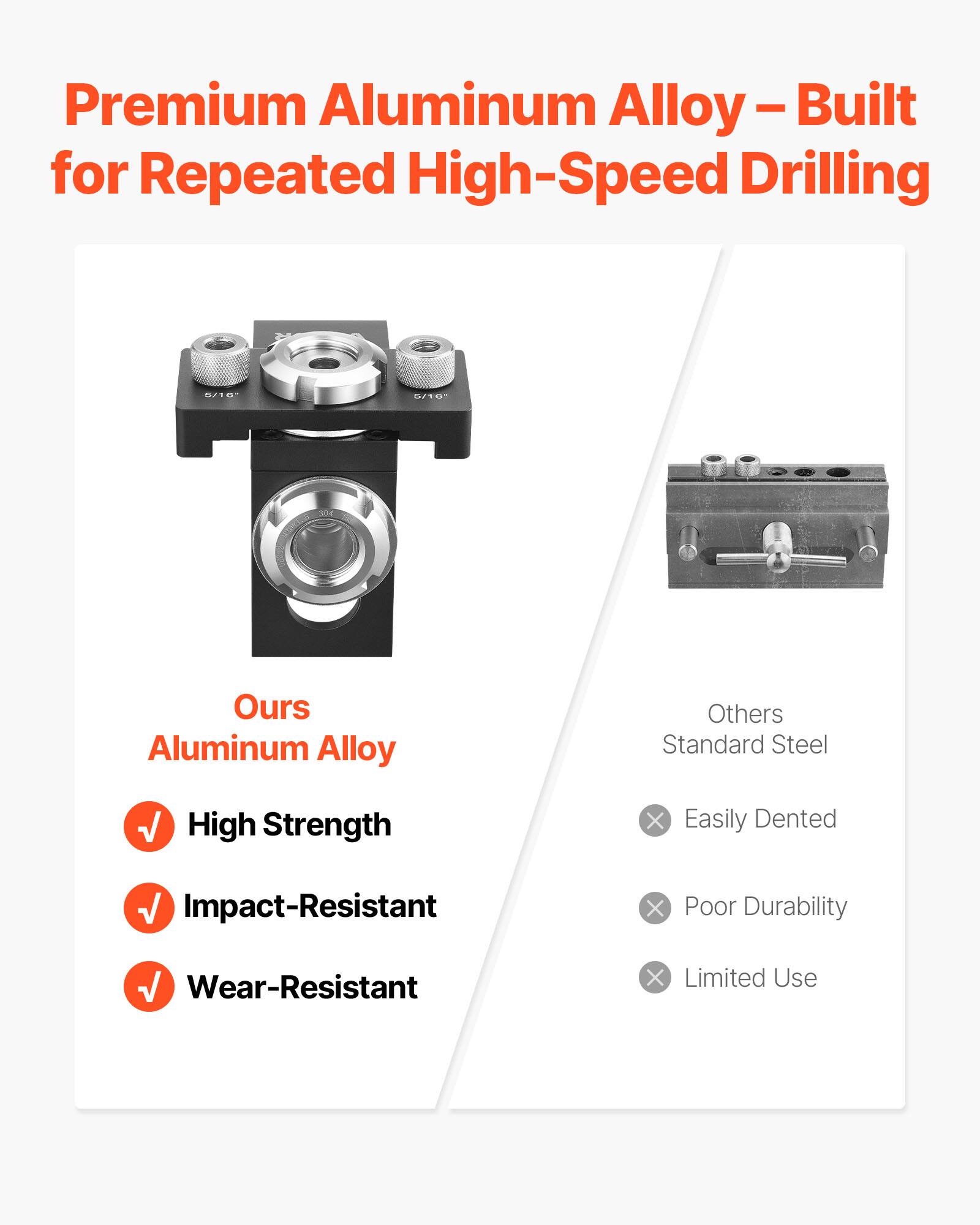 Premium Aluminum Alloy - Built for Repeated High-Speed Drilling

Ours  
Aluminum Alloy  
- High Strength  
- Impact-Resistant  
- Wear-Resistant  

Others  
Standard Steel  
- Easily Dented  
- Poor Durability  
- Limited Use