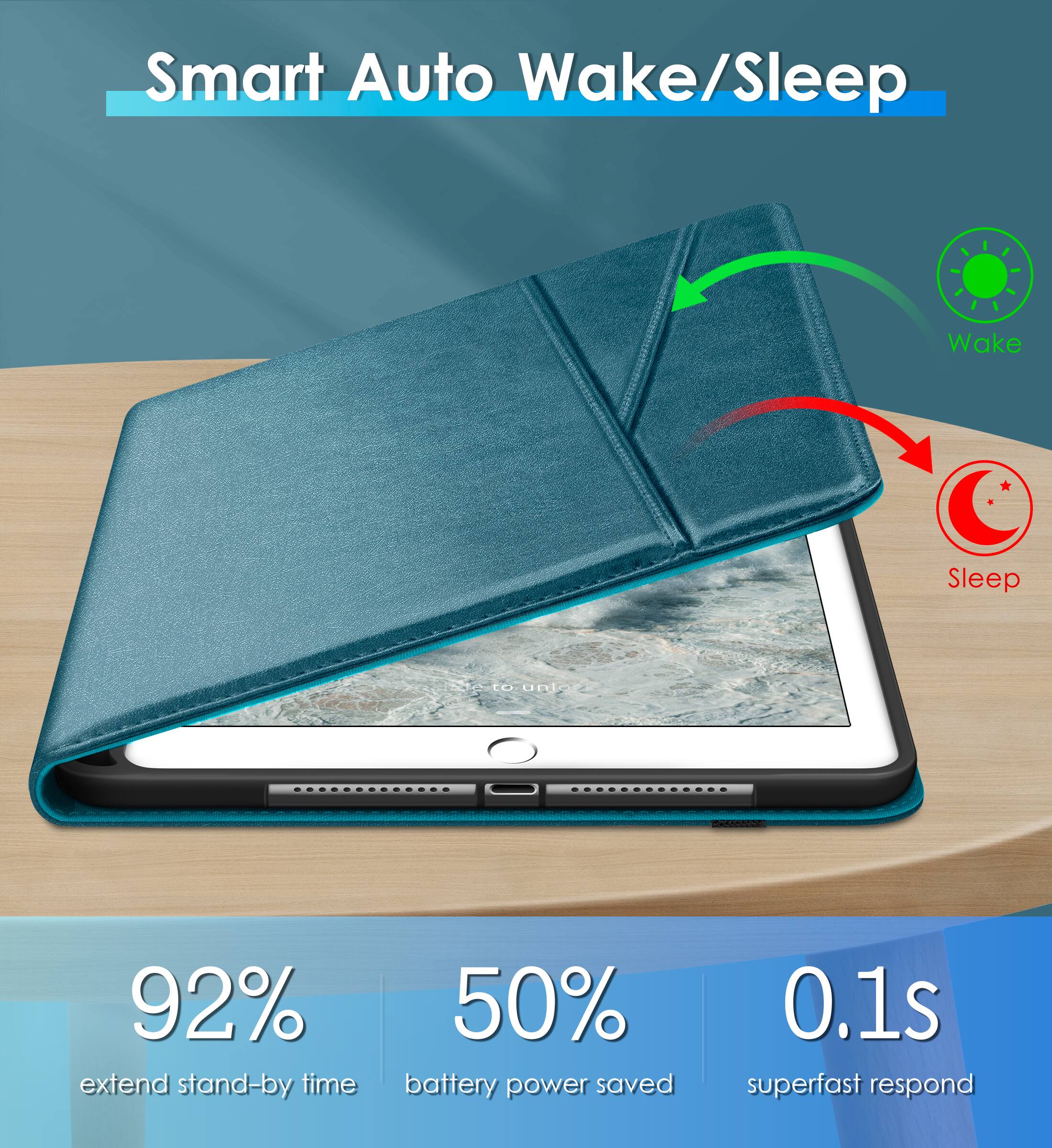 Smart Auto Wake/Sleep

- 92% extend stand-by time
- 50% battery power saved
- 0.1s superfast respond