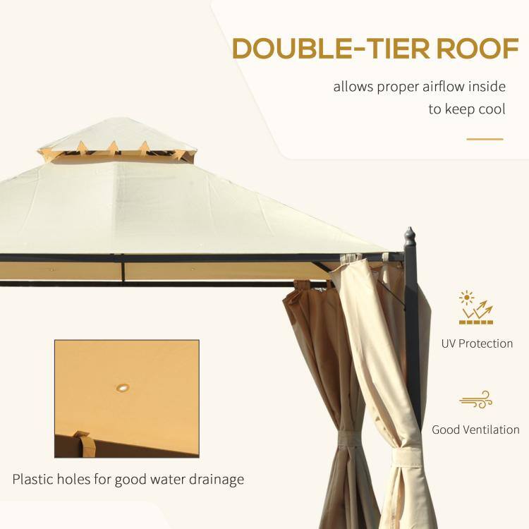 DOUBLE-TIER ROOF  
allows proper airflow inside to keep cool  
UV Protection  
Good Ventilation  
Plastic holes for good water drainage