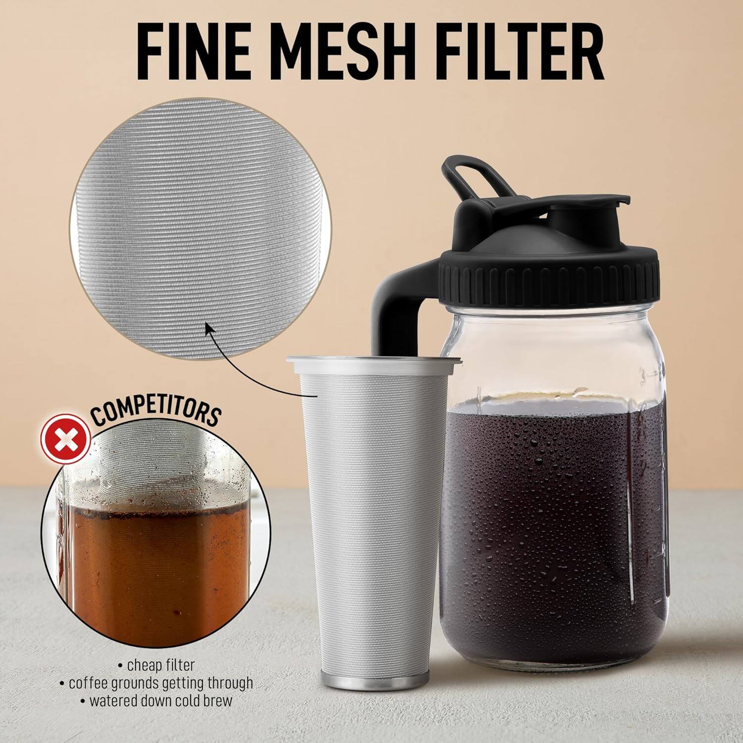 FINE MESH FILTER

COMPETITORS
- cheap filter
- coffee grounds getting through
- watered down cold brew