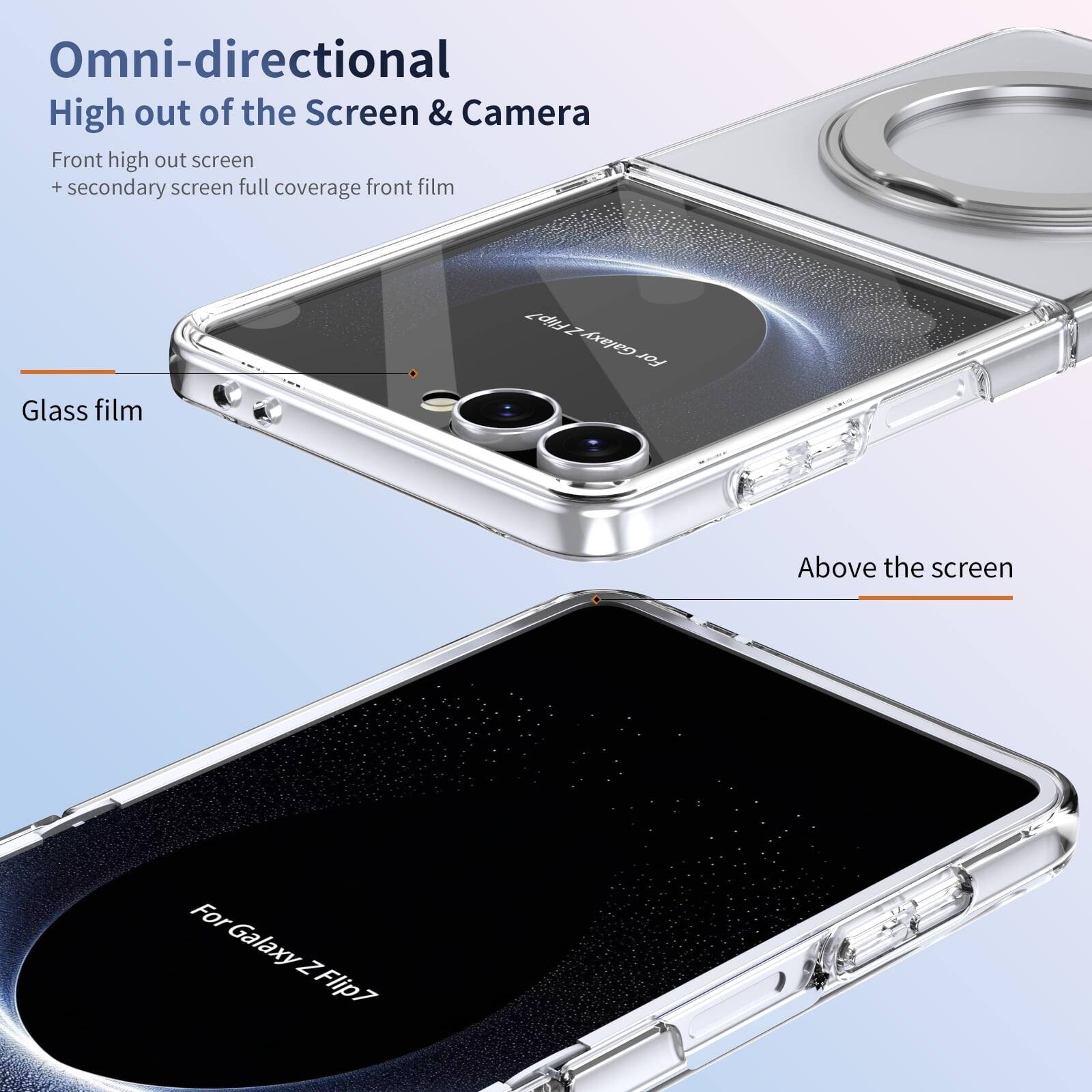Omni-directional  
High out of the Screen & Camera  
Front high out screen  
+ secondary screen full coverage front film  

Glass film  
Above the screen  

For Galaxy Z Flip7