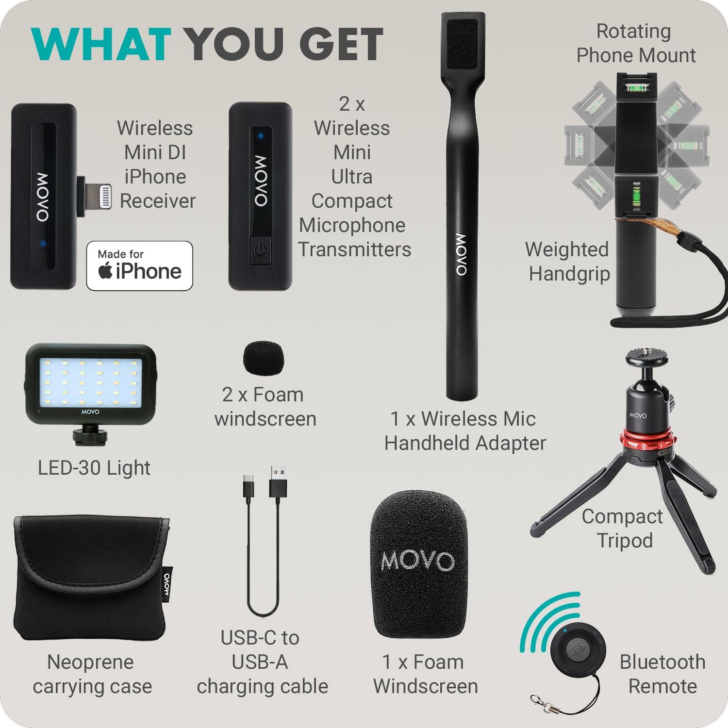 **WHAT YOU GET**

- Wireless Mini DI iPhone Receiver (Made for iPhone)
- 2 x Wireless Mini iPhone Ultra Compact Microphone Transmitters
- Rotating Phone Mount
- Weighted Handgrip
- LED-30 Light
- 2 x Foam Windscreen
- 1 x Wireless Mic Handheld Adapter
- Compact Tripod
- Neoprene Carrying Case
- USB-C to USB-A Charging Cable
- 1 x Foam Windscreen
- Bluetooth Remote
