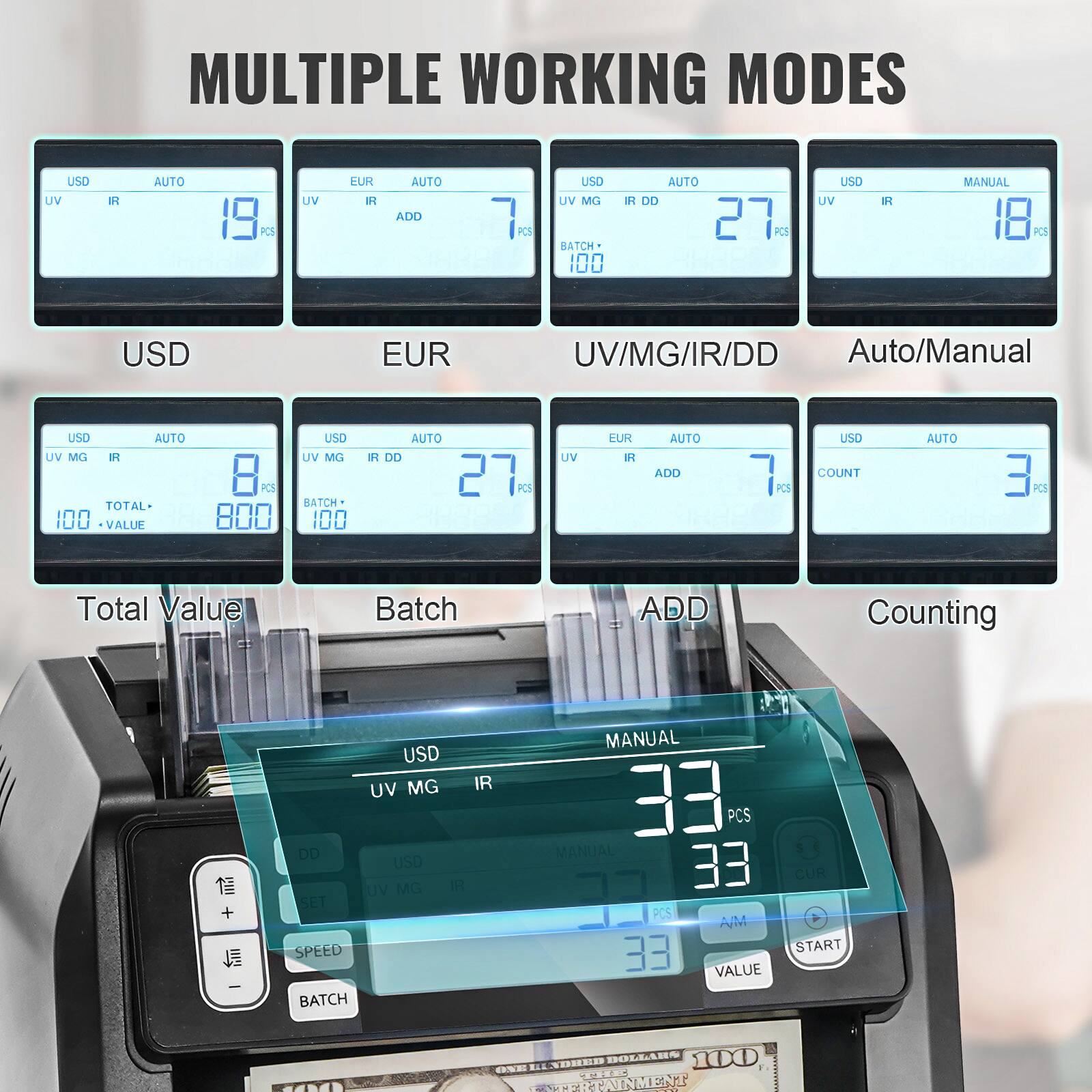 **MULTIPLE WORKING MODES**

- **USD**
  - UV IR
  - AUTO
  - 19 PCS

- **EUR**
  - UV IR
  - AUTO
  - ADD
  - 7 PCS

- **UV/MG/IR/DD**
  - USD
  - UV MG IR DD
  - AUTO
  - 27 PCS
  - BATCH
  - 100

- **Auto/Manual**
  - USD
  - UV IR
  - MANUAL
  - 18 PCS

- **Total Value**
  - USD
  - UV MG IR
  - AUTO
  - 8 PCS
  - 100 VALUE
  - 800

- **Batch**
  - EUR
  - UV IR
  - AUTO
  - 27 PCS
  - BATCH
  - 100

- **ADD**
  - EUR
  - UV IR
  - AUTO
  - ADD
  - 7 PCS

- **Counting**
  - USD
  - AUTO
  - COUNT
  - 3 PCS

- **Manual**
  - MANUAL
  - 3