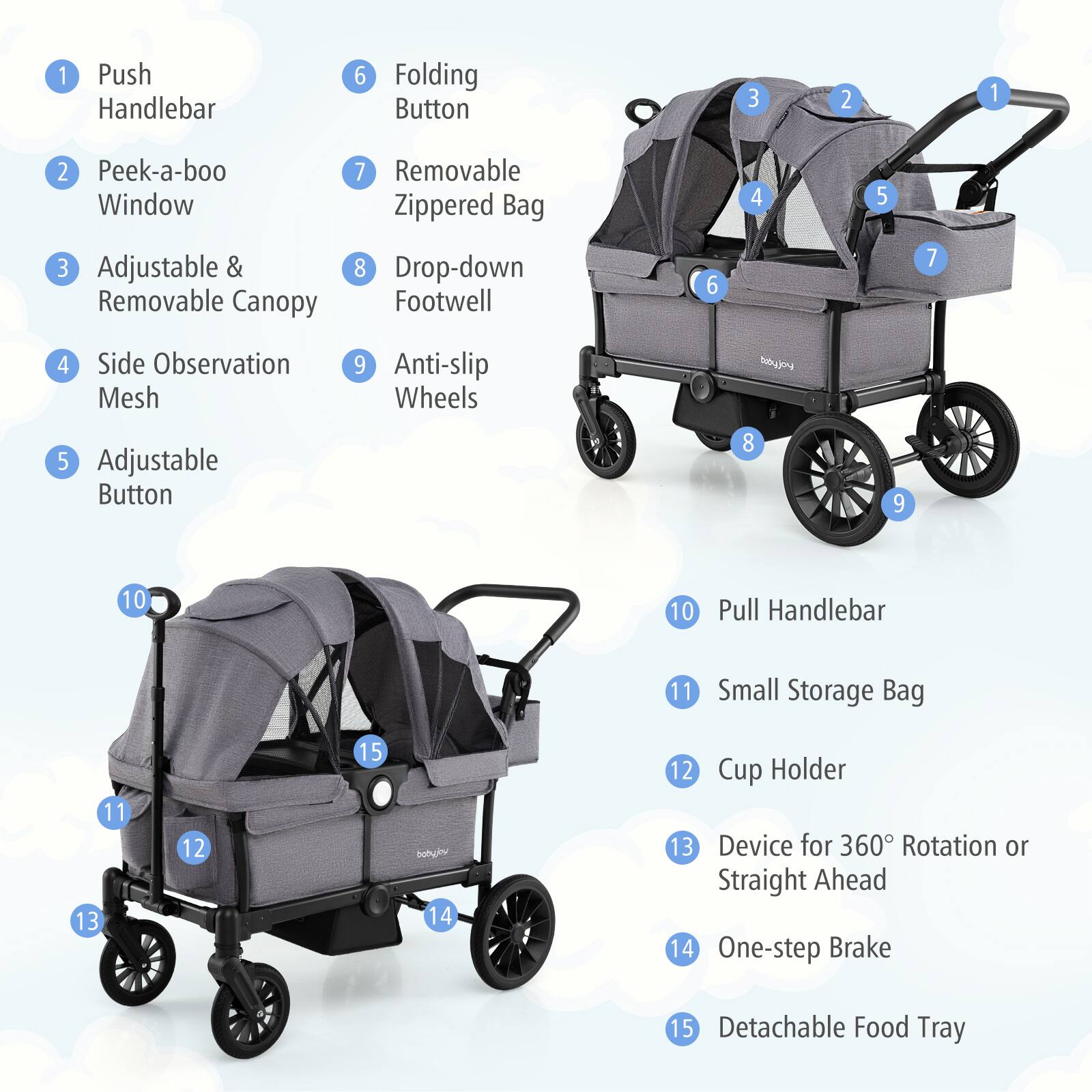 1. Push Handlebar  
2. Peek-a-boo Window  
3. Adjustable & Removable Canopy  
4. Side Observation Mesh  
5. Adjustable Button  
6. Folding Button  
7. Removable Zippered Bag  
8. Drop-down Footwell  
9. Anti-slip Wheels  
10. Pull Handlebar  
11. Small Storage Bag  
12. Cup Holder  
13. Device for 360° Rotation or Straight Ahead  
14. One-step Brake  
15. Detachable Food Tray