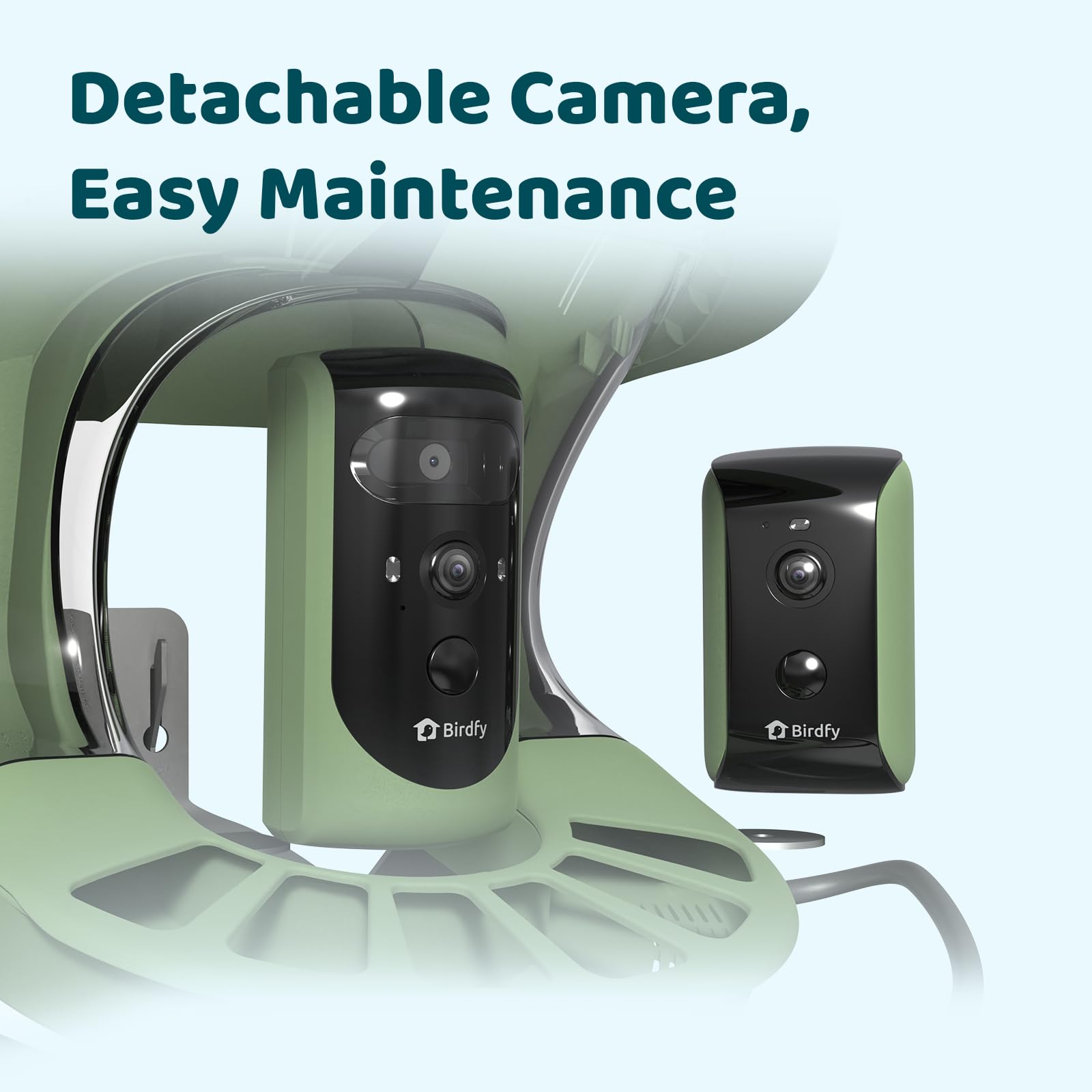 Detachable Camera, Easy Maintenance Birdfy Birdfy