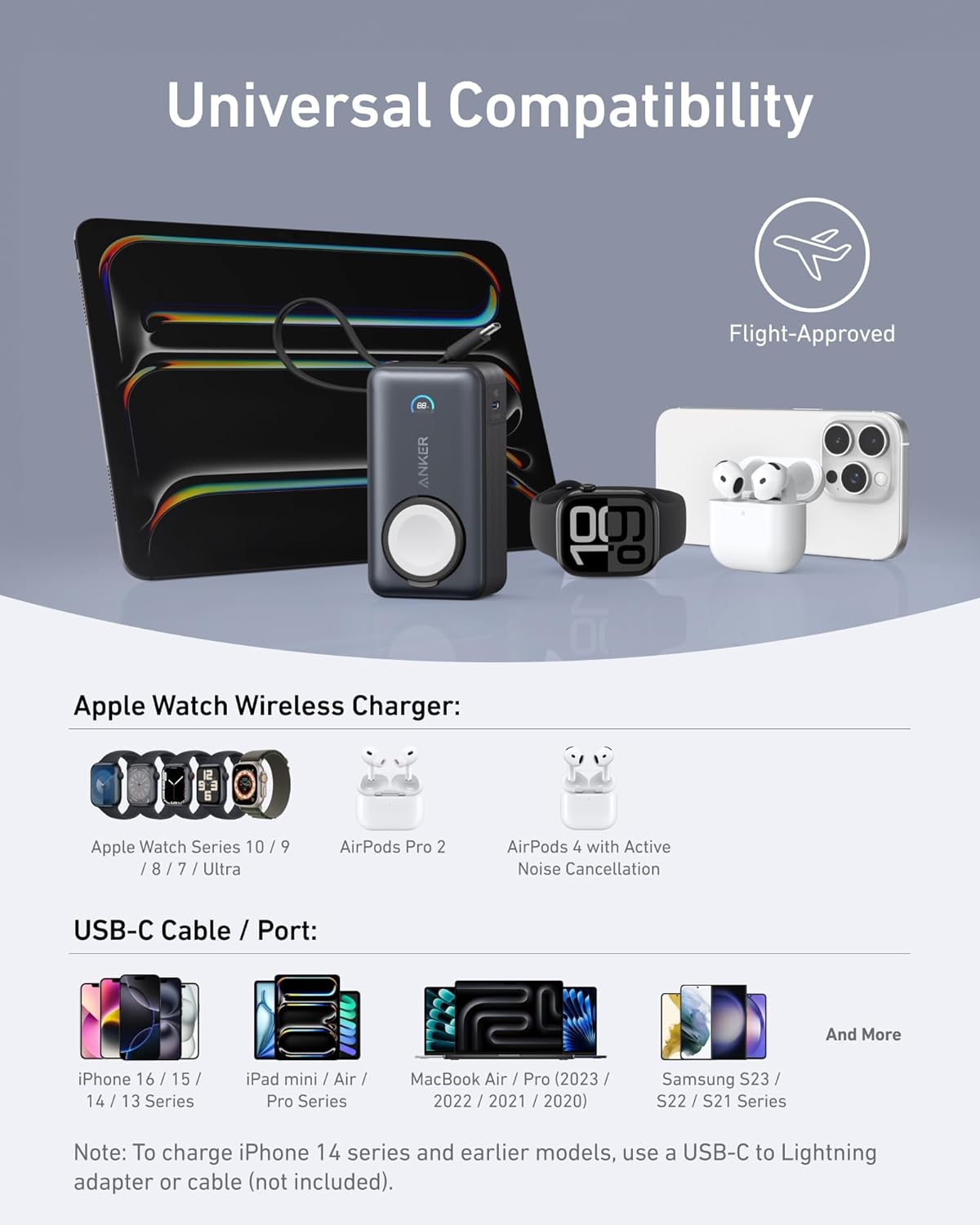 Universal Compatibility  
Flight-Approved  

Apple Watch Wireless Charger:  
- Apple Watch Series 10 / 9 / 8 / 7 / Ultra  
- AirPods Pro 2  
- AirPods 4 with Active Noise Cancellation  

USB-C Cable / Port:  
- iPhone 16 / 15 / 14 / 13 Series  
- iPad mini / Air / Pro Series  
- MacBook Air / Pro (2023 / 2022 / 2021 / 2020)  
- Samsung S23 / S22 / S21 Series  

Note: To charge iPhone 14 series and earlier models, use a USB-C to Lightning adapter or cable (not included).