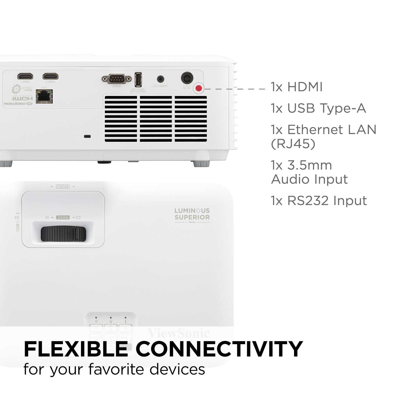 The text on the image reads: "MO3DO I CH T00L450 - - EZKHEL ZOOM - - LUMINOUS SUPERIOR - 1x HDMI 1x USB Type-A 1x Ethernet LAN (RJ45) 1x 3.5mm Audio Input 1x RS232 Input ViewSonic FLEXIBLE CONNECTIVITY for your favorite devices."