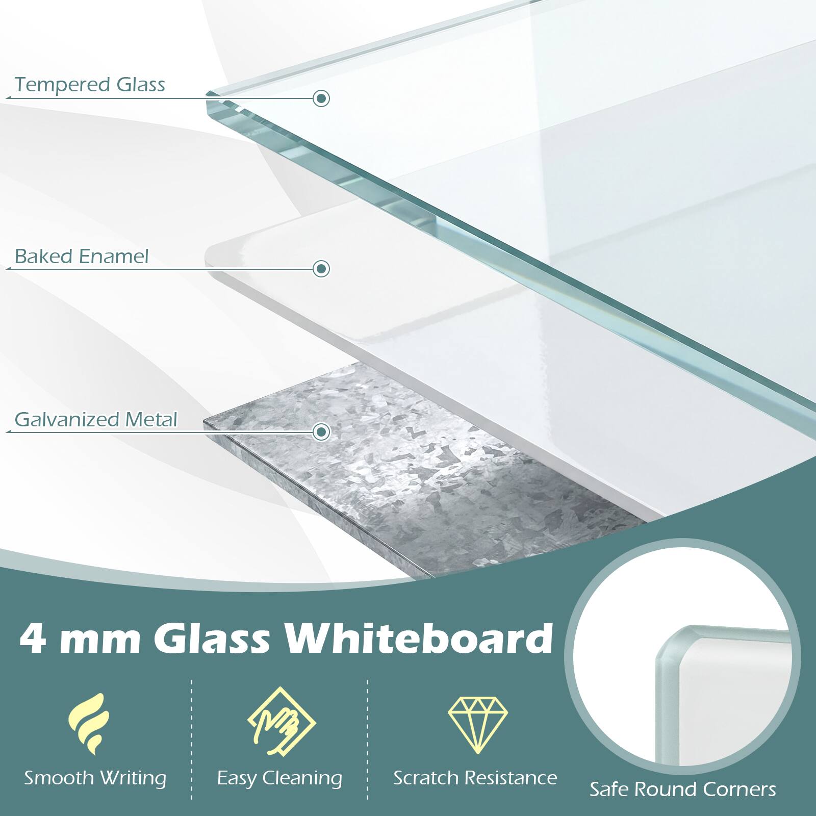 Tempered Glass  
Baked Enamel  
Galvanized Metal  

4 mm Glass Whiteboard  

- Smooth Writing  
- Easy Cleaning  
- Scratch Resistance  
- Safe Round Corners