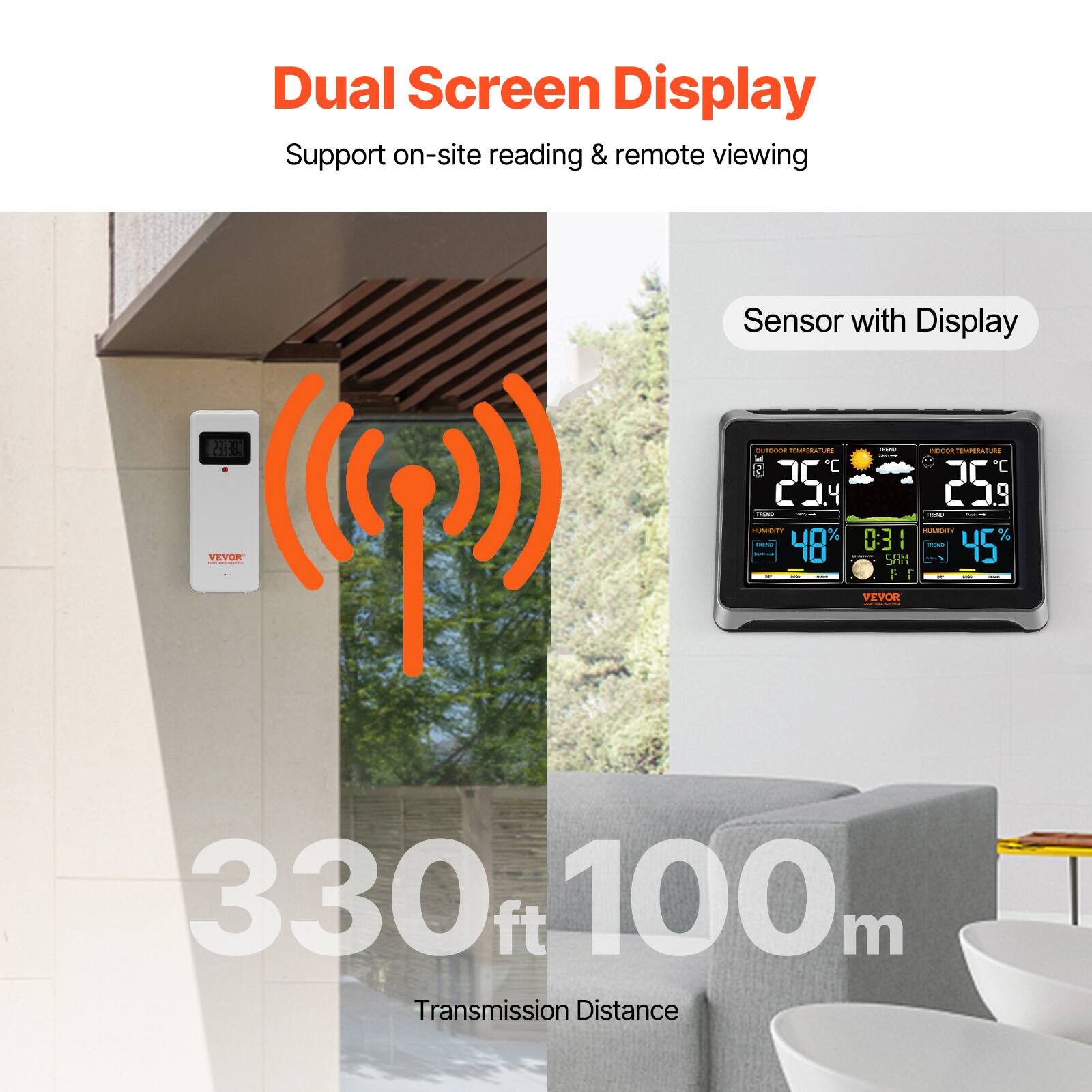 Dual Screen Display  
Support on-site reading & remote viewing  

Sensor with Display  

330 ft / 100 m Transmission Distance