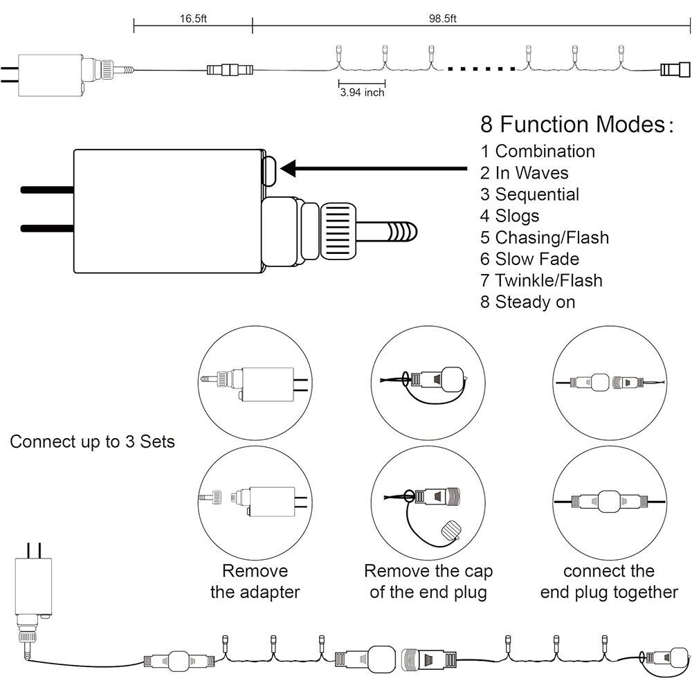16.5ft  
98.5ft  
3.94 inch  

8 Function Modes:  
1 Combination  
2 In Waves  
3 Sequential  
4 Slogs  
5 Chasing/Flash  
6 Slow Fade  
7 Twinkle/Flash  
8 Steady on  

Connect up to 3 Sets  

Remove the adapter  

Remove the cap of the end plug  

Connect the end plug together