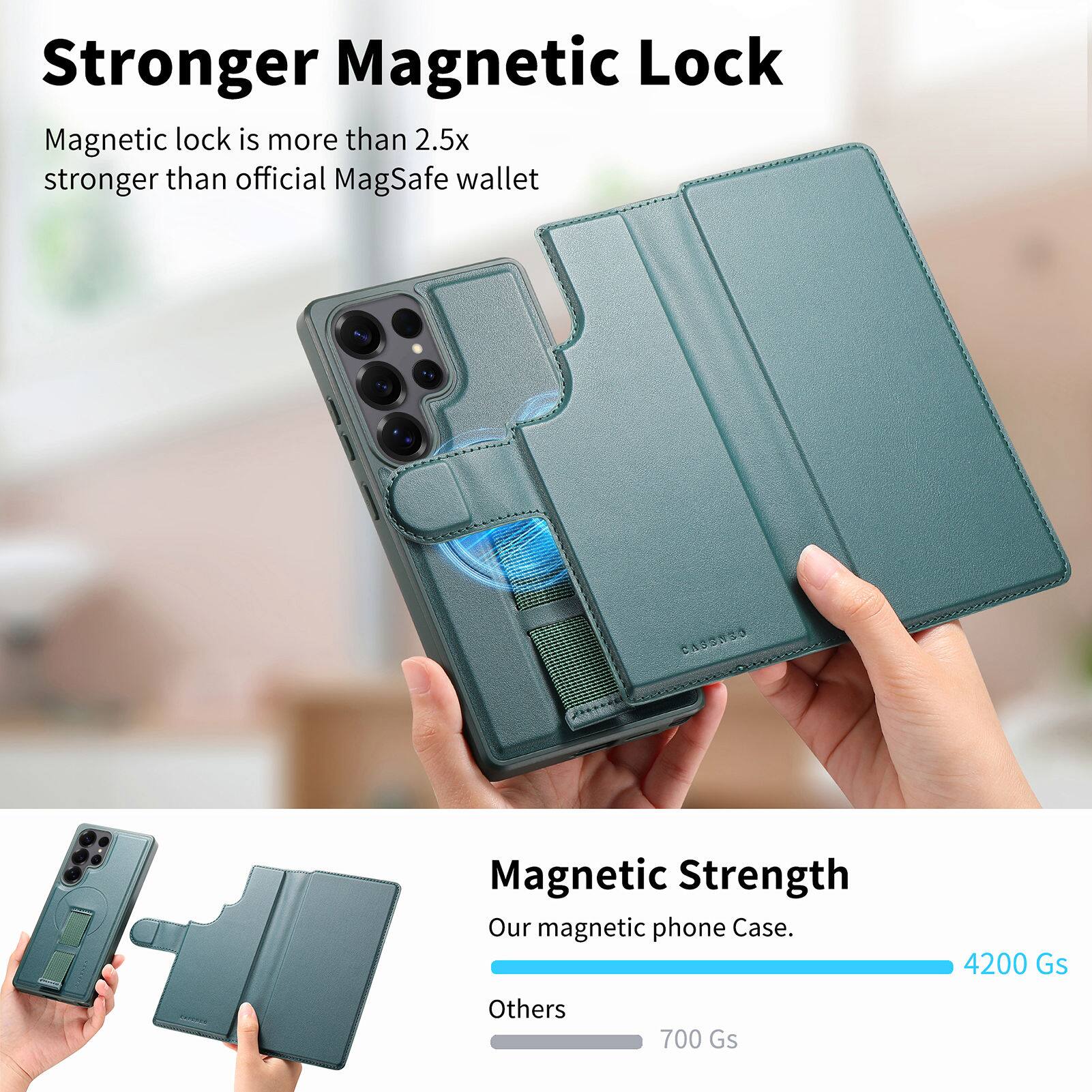 Stronger Magnetic Lock  
Magnetic lock is more than 2.5x stronger than official MagSafe wallet  

Magnetic Strength  
Our magnetic phone case: 4200 Gs  
Others: 700 Gs
