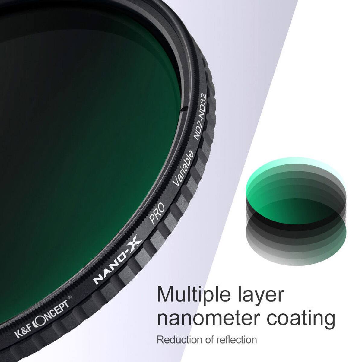 ND2-ND32 Variable PRO NANO-X  
Multiple layer nanometer coating  
Reduction of reflection