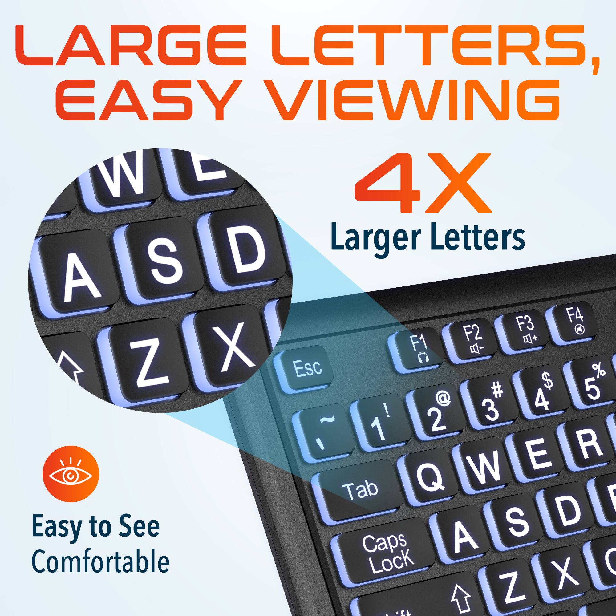 LARGE LETTERS, EASY VIEWING 4X Larger Letters W A S D F3 F4 F2 F1 Z X Esc C % # $ 5 @ 4 ~ ! 2 3 1 R I W E Tab Q D 7 Easy to See A S Caps Comfortable Lock X Z