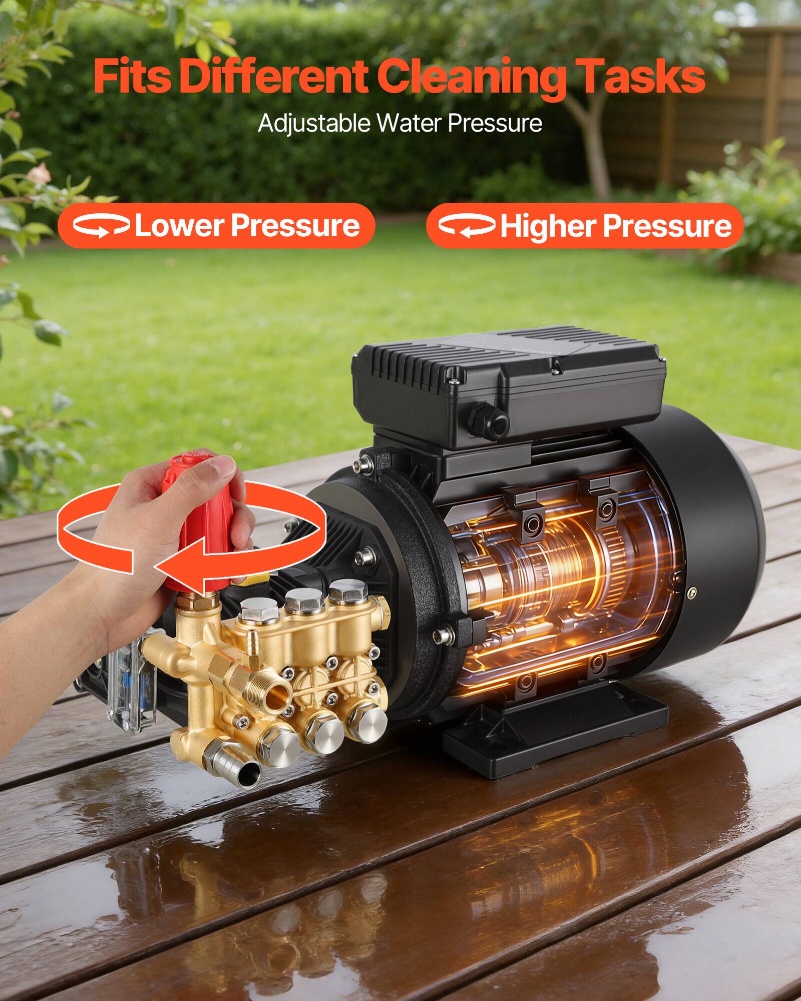 Fits Different Cleaning Tasks  
Adjustable Water Pressure  
Lower Pressure  
Higher Pressure