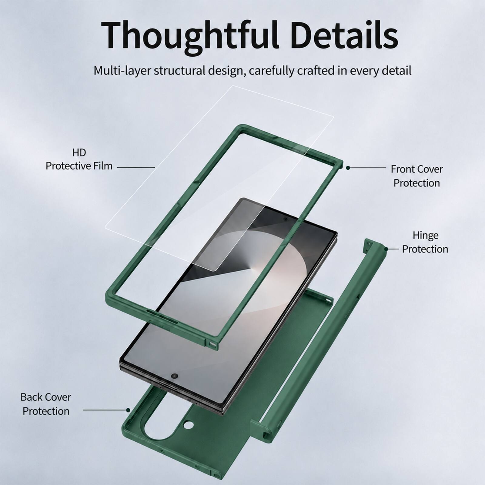 Thoughtful Details  
Multi-layer structural design, carefully crafted in every detail  
HD Protective Film  
Front Cover Protection  
Hinge Protection  
Back Cover Protection