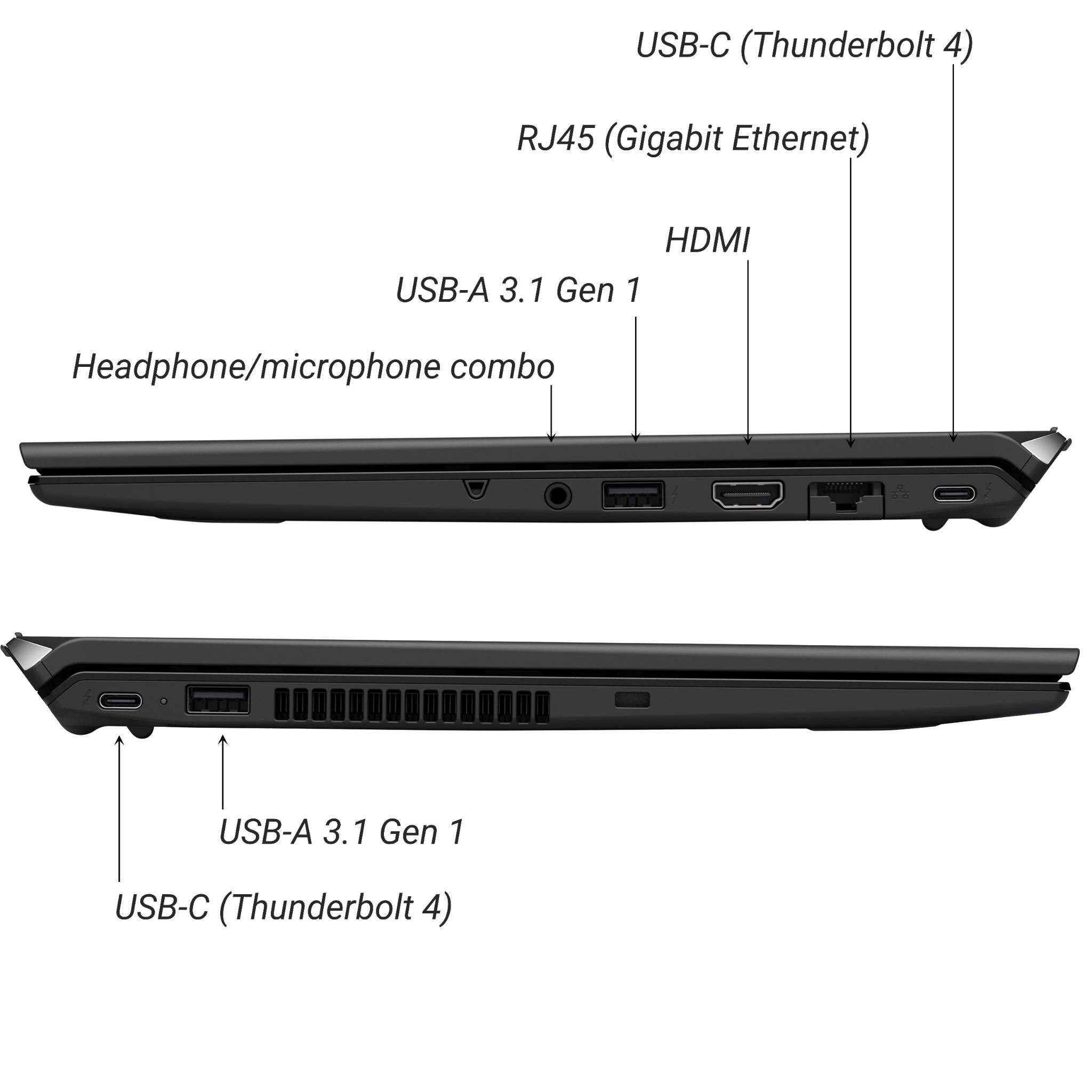 USB-C (Thunderbolt 4), RJ45 (Gigabit Ethernet), HDMI, USB-A 3.1 Gen 1, Headphone/microphone combo, USB-A 3.1 Gen 1, USB-C (Thunderbolt 4)
