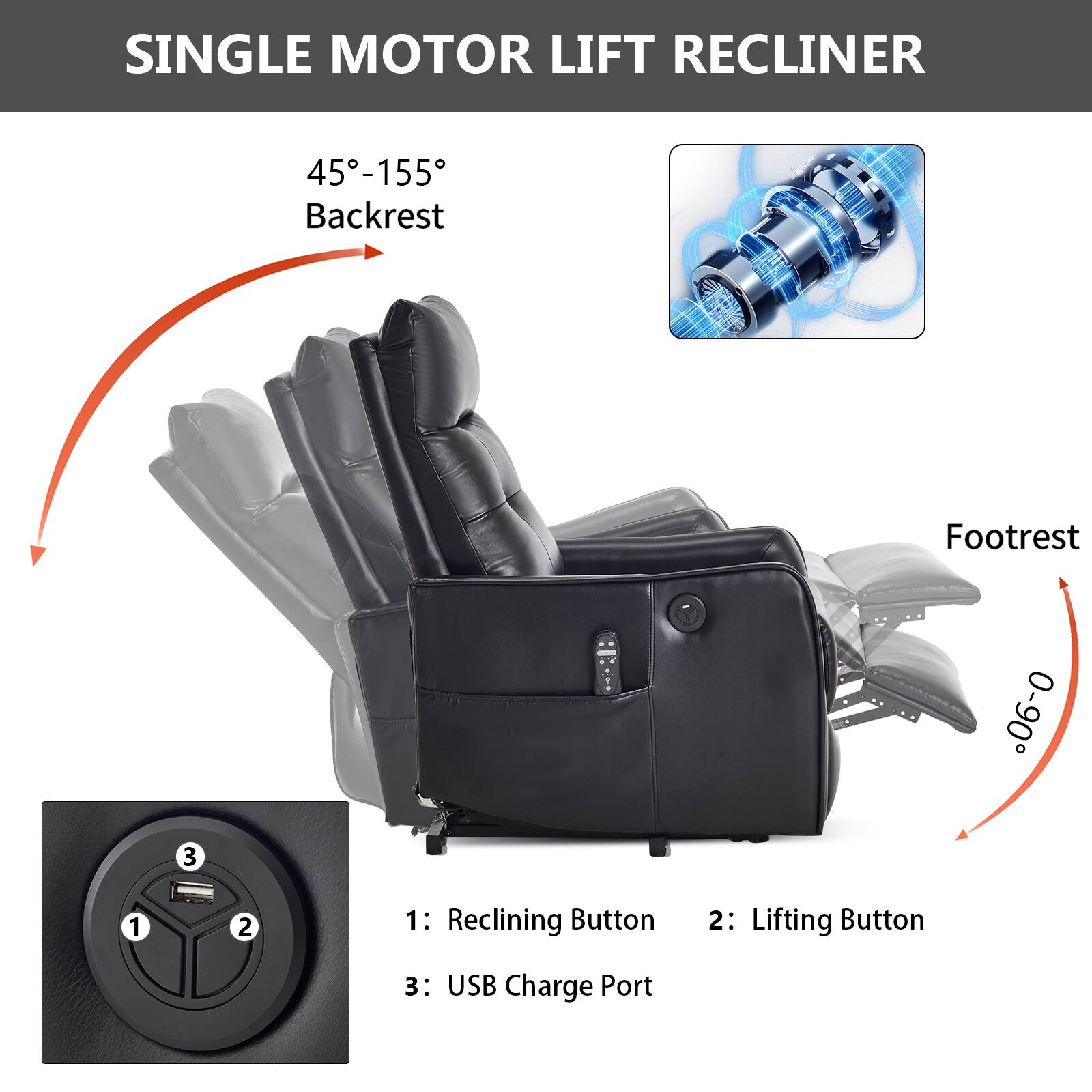 SINGLE MOTOR LIFT RECLINER

45°-155° Backrest

0°-90° Footrest

1: Reclining Button
2: Lifting Button
3: USB Charge Port