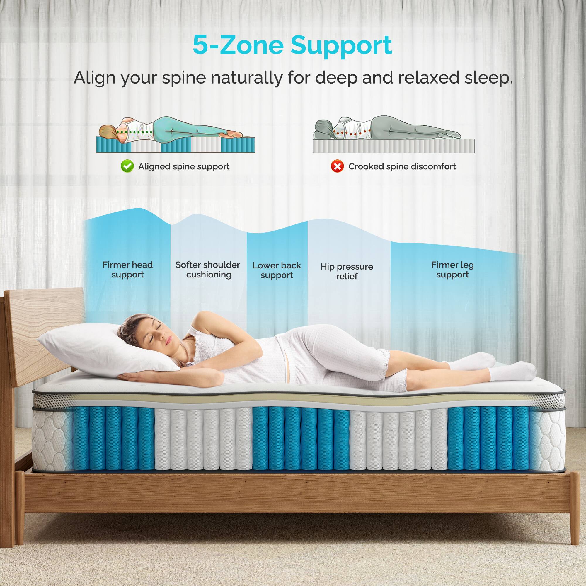 5-Zone Support  
Align your spine naturally for deep and relaxed sleep.  

- Aligned spine support  
- Crooked spine discomfort  

- Firmer head support  
- Softer shoulder cushioning  
- Lower back support  
- Hip pressure relief  
- Firmer leg support