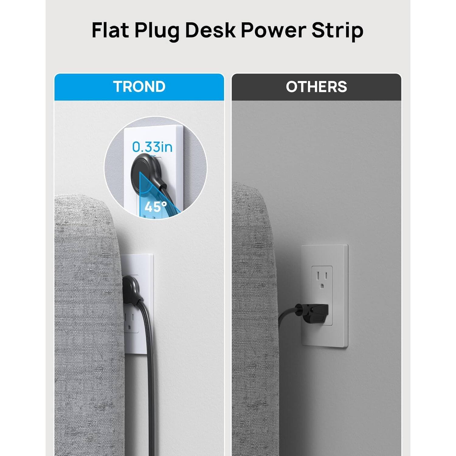 Flat Plug Desk Power Strip

TROND
OTHERS
0.33in
45°