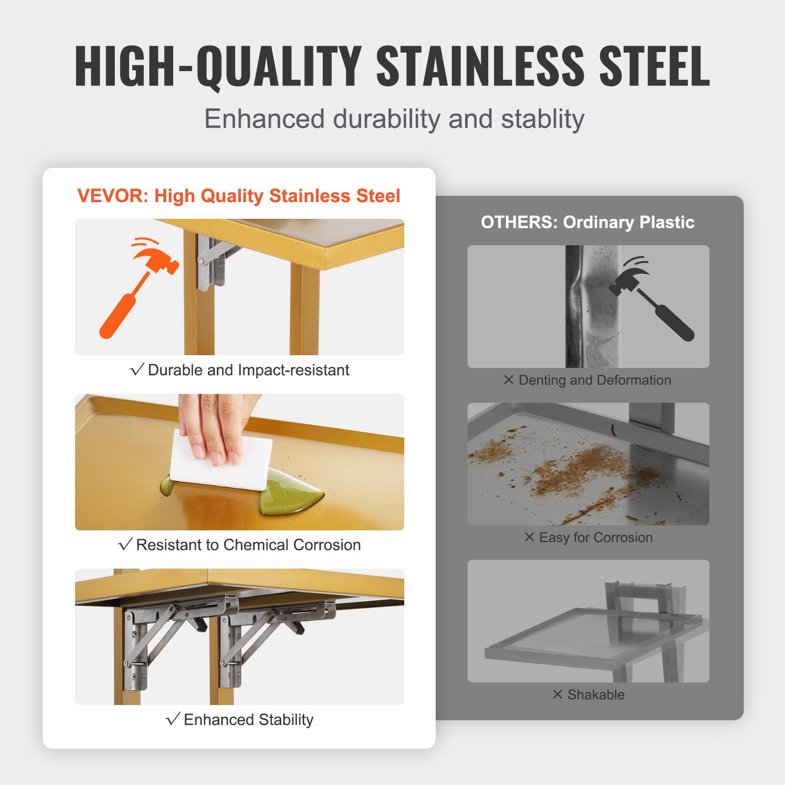 HIGH-QUALITY STAINLESS STEEL Enhanced durability and stability

VEVOR: High Quality Stainless Steel

Durable and Impact-resistant x Denting and Deformation

Resistant to Chemical Corrosion x Easy for Corrosion

Enhanced Stability x Shakable