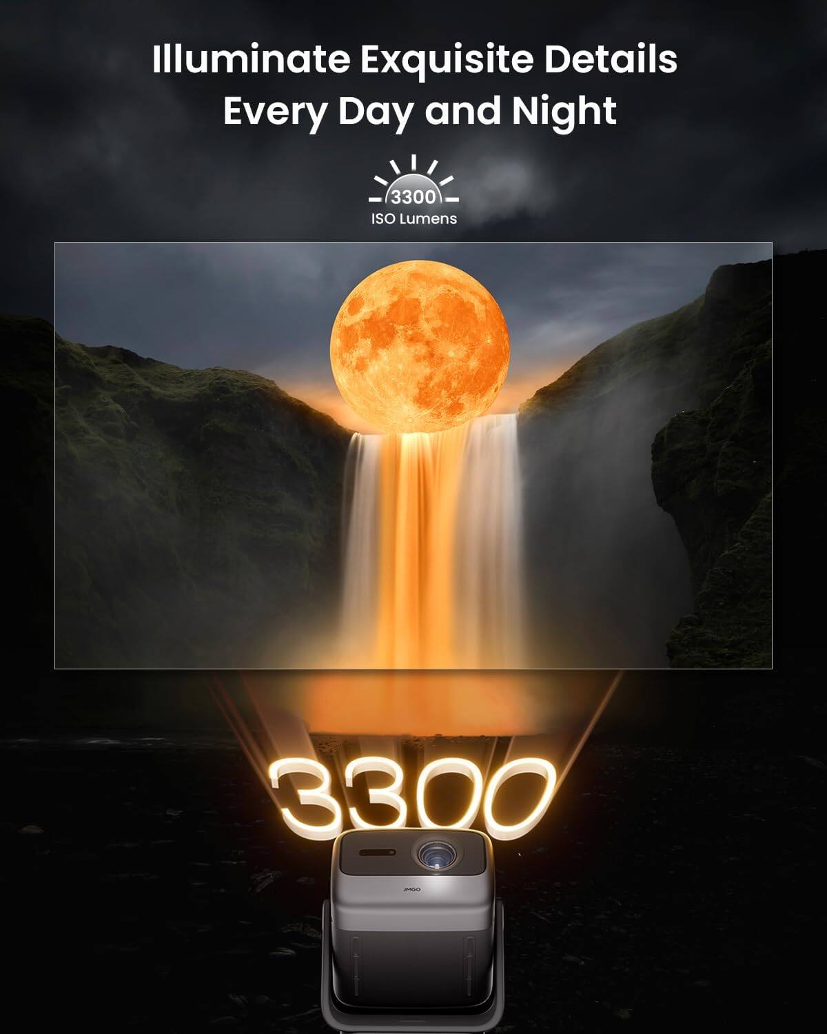 Illuminate Exquisite Details Every Day and Night
3300 ISO Lumens