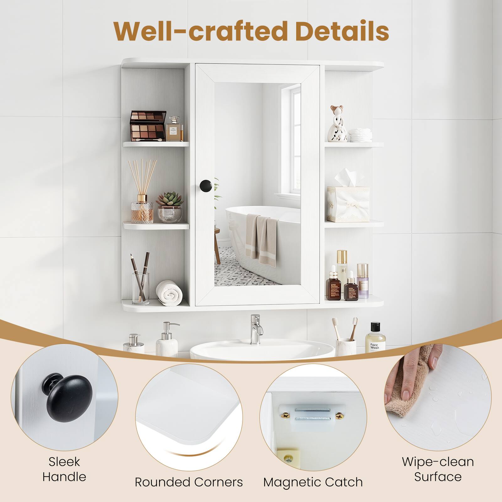 Well-crafted Details

- Sleek Handle
- Rounded Corners
- Magnetic Catch
- Wipe-clean Surface