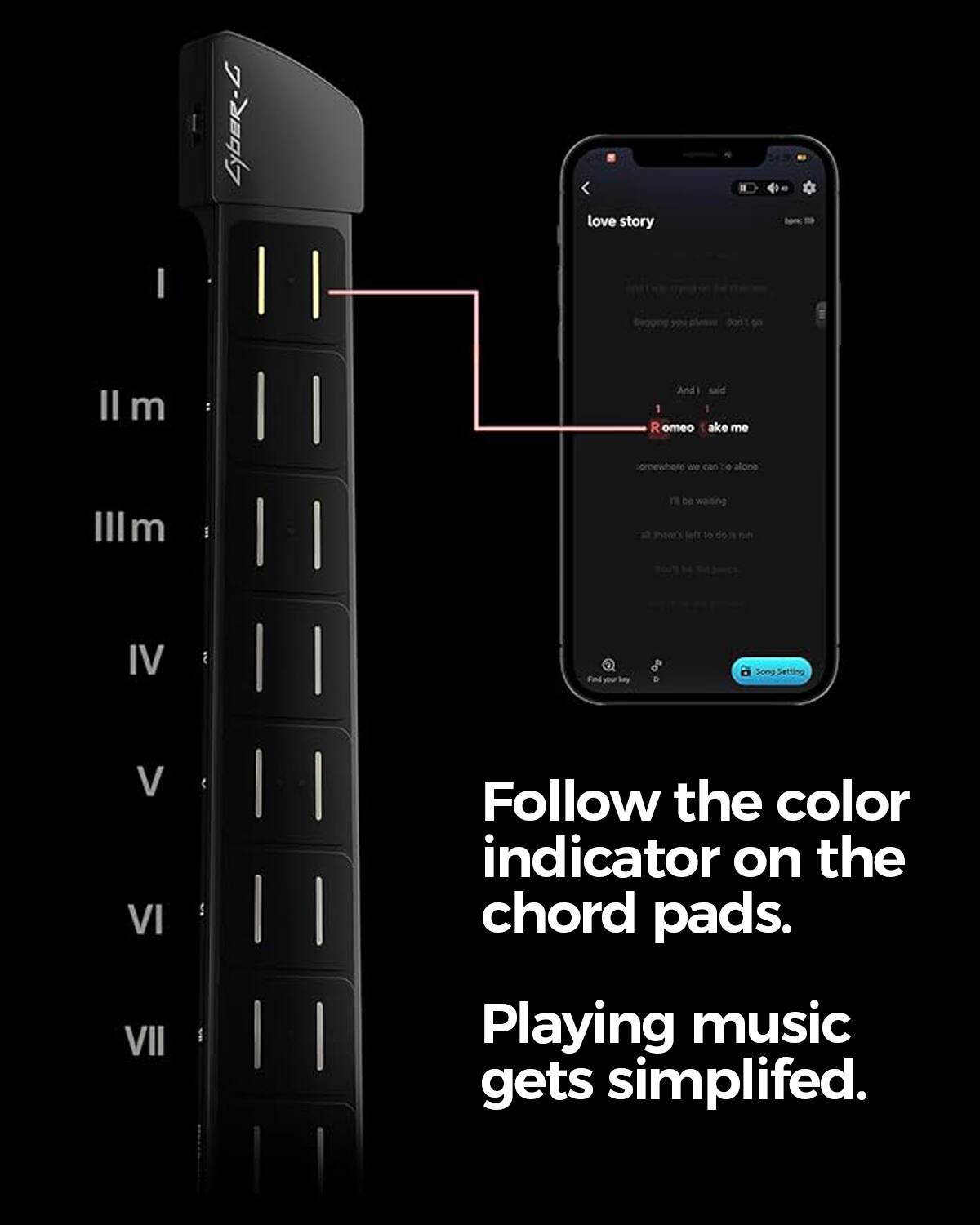 Lyber-2

love story
bpm e
Sugging you
go
II m
And said 1 I omeo ake me
lomewhere we can te alone
Illm
I'll g waiting all Prove's  to hith
IV
Find
key
Song Setting
V VI
Follow the color indicator on the chord pads.
VII
Playing music gets simplified.