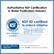 Authoritative NSF Certification in Water Purification Industry
NSF 42 certified to reduce chlorine
Tested and Certified by NSF International
CERTIFIED against NSF/ANSI 42 & 372 in Model EFF-6045S for the reduction of chlorine, taste and odor.
Find NSF certification information:
1. Go to info.nsf.org/Certified /DWTU/.
2. Enter "EFF-6045S" in the brand name/model field.