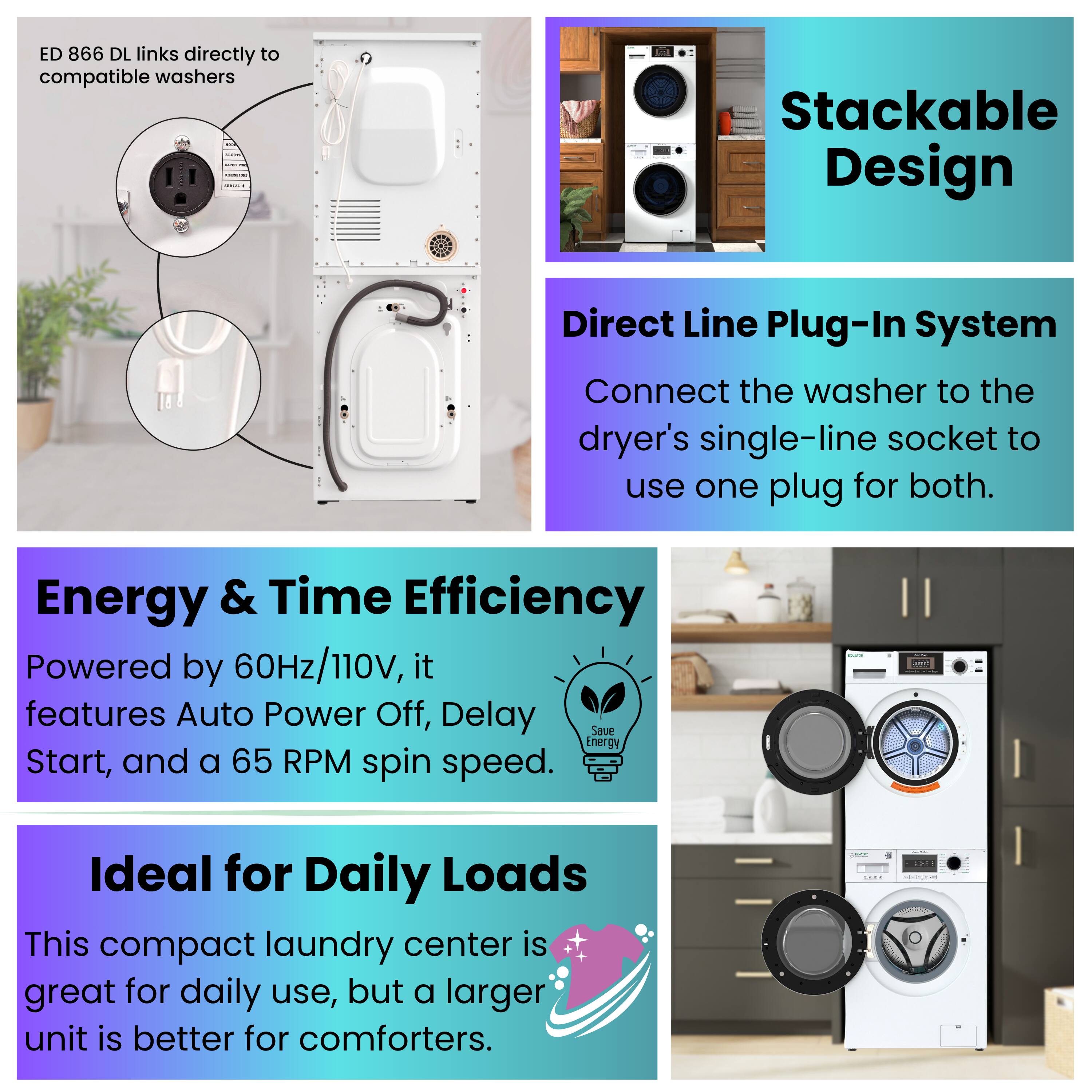 ED 866 DL links directly to compatible washers

Stackable Design

Direct Line Plug-In System
Connect the washer to the dryer's single-line socket to use one plug for both.

Energy & Time Efficiency
Powered by 60Hz/110V, it features Auto Power Off, Delay Start, and a 65 RPM spin speed.

Ideal for Daily Loads
This compact laundry center is great for daily use, but a larger unit is better for comforters.