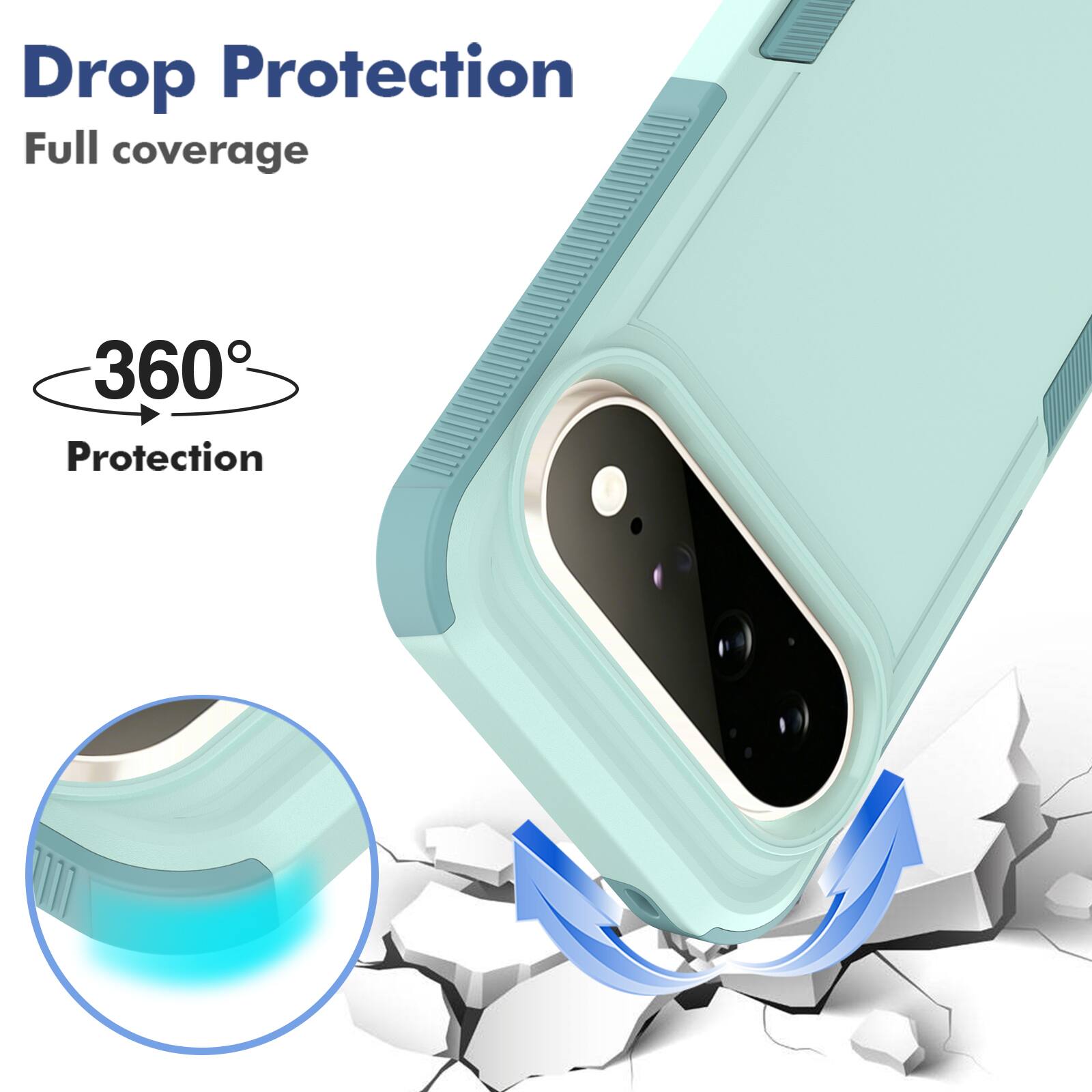 Drop Protection  
Full coverage  
360° Protection
