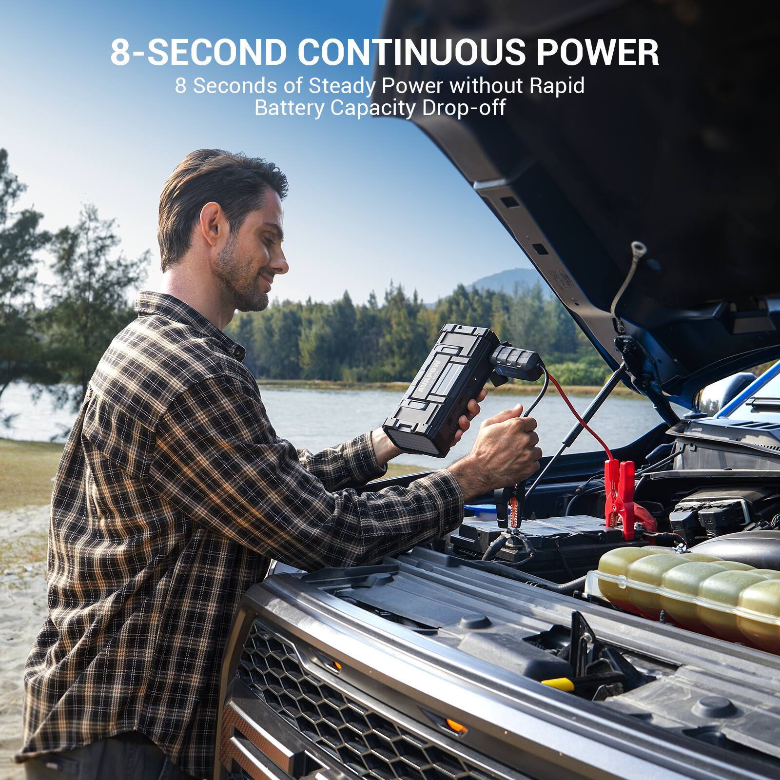 8-SECOND CONTINUOUS POWER  
8 Seconds of Steady Power without Rapid Battery Capacity Drop-off