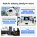 Built for Industry, Ready for Home
Industrial & Mission-Critical
- SD-WAN
- Firewall
- VPN
- Factory Automation
Business & Digital Signage
- Soft Routing
- IoT Gateway
- Digital Advertising Signage
Home
- Home Server
- Home Router
- Home Office
- Smart Home