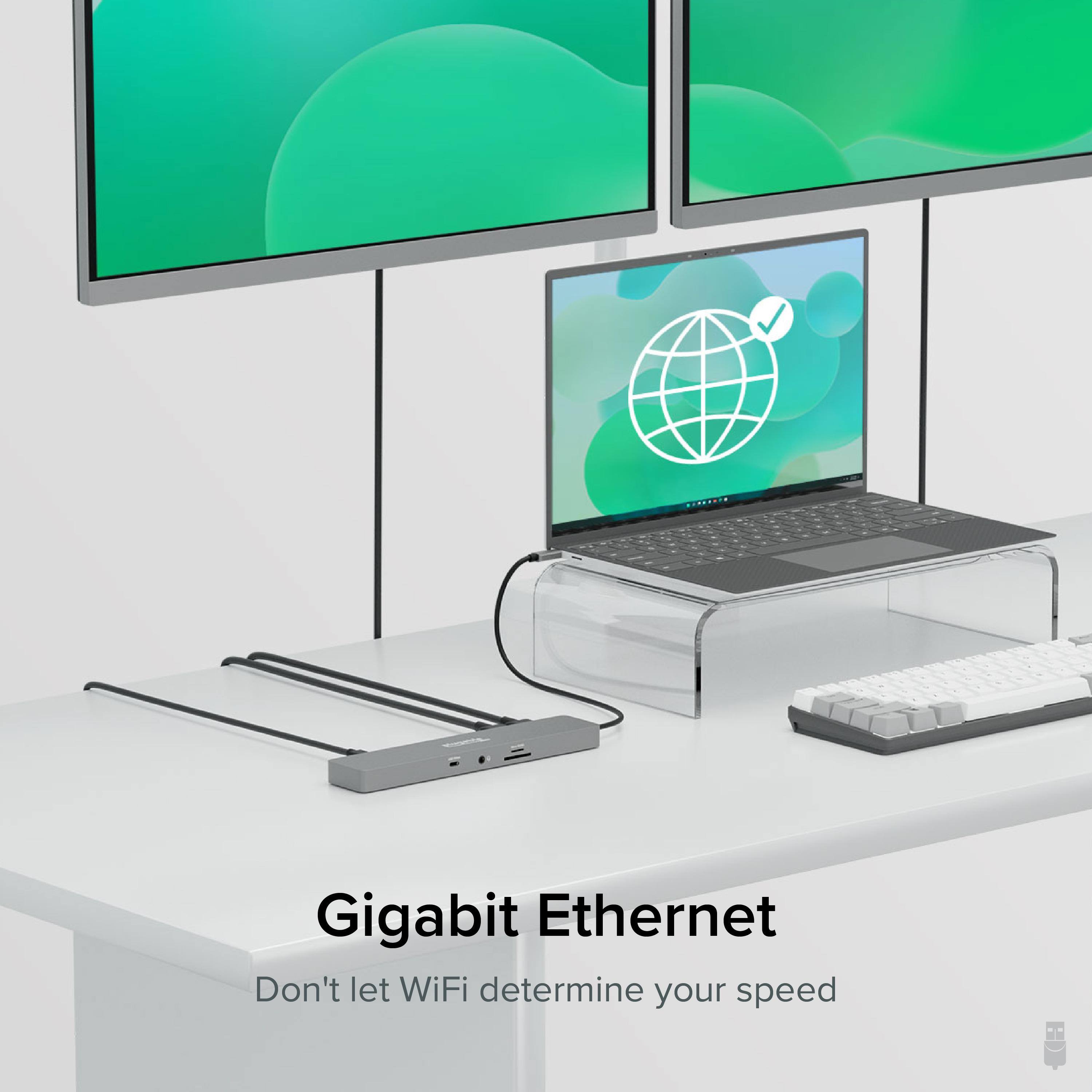 Gigabit Ethernet  
Don't let WiFi determine your speed