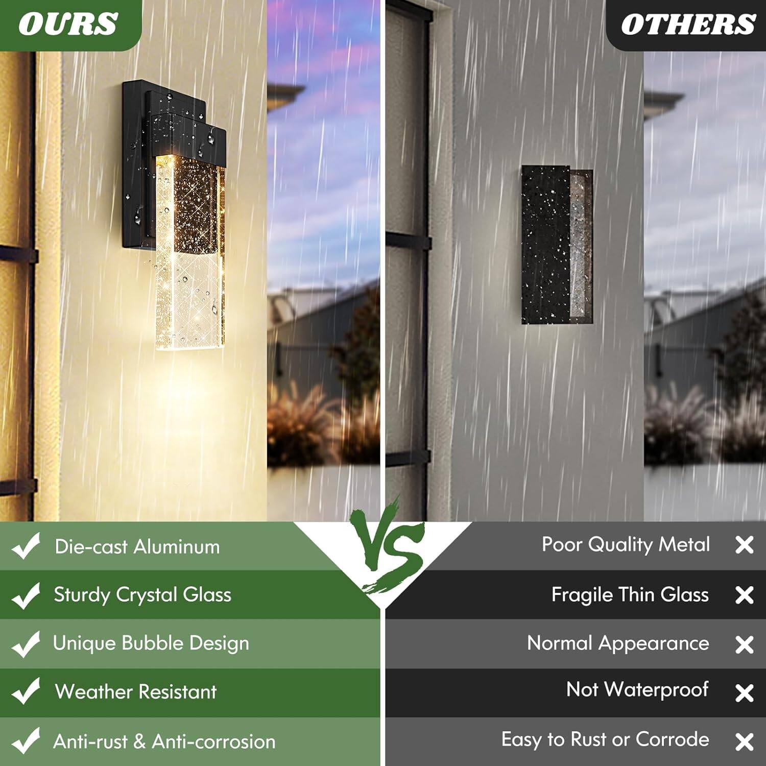 **OURS**

- Die-cast Aluminum
- Sturdy Crystal Glass
- Unique Bubble Design
- Weather Resistant
- Anti-rust & Anti-corrosion

**OTHERS**

- Poor Quality Metal
- Fragile Thin Glass
- Normal Appearance
- Not Waterproof
- Easy to Rust or Corrode
