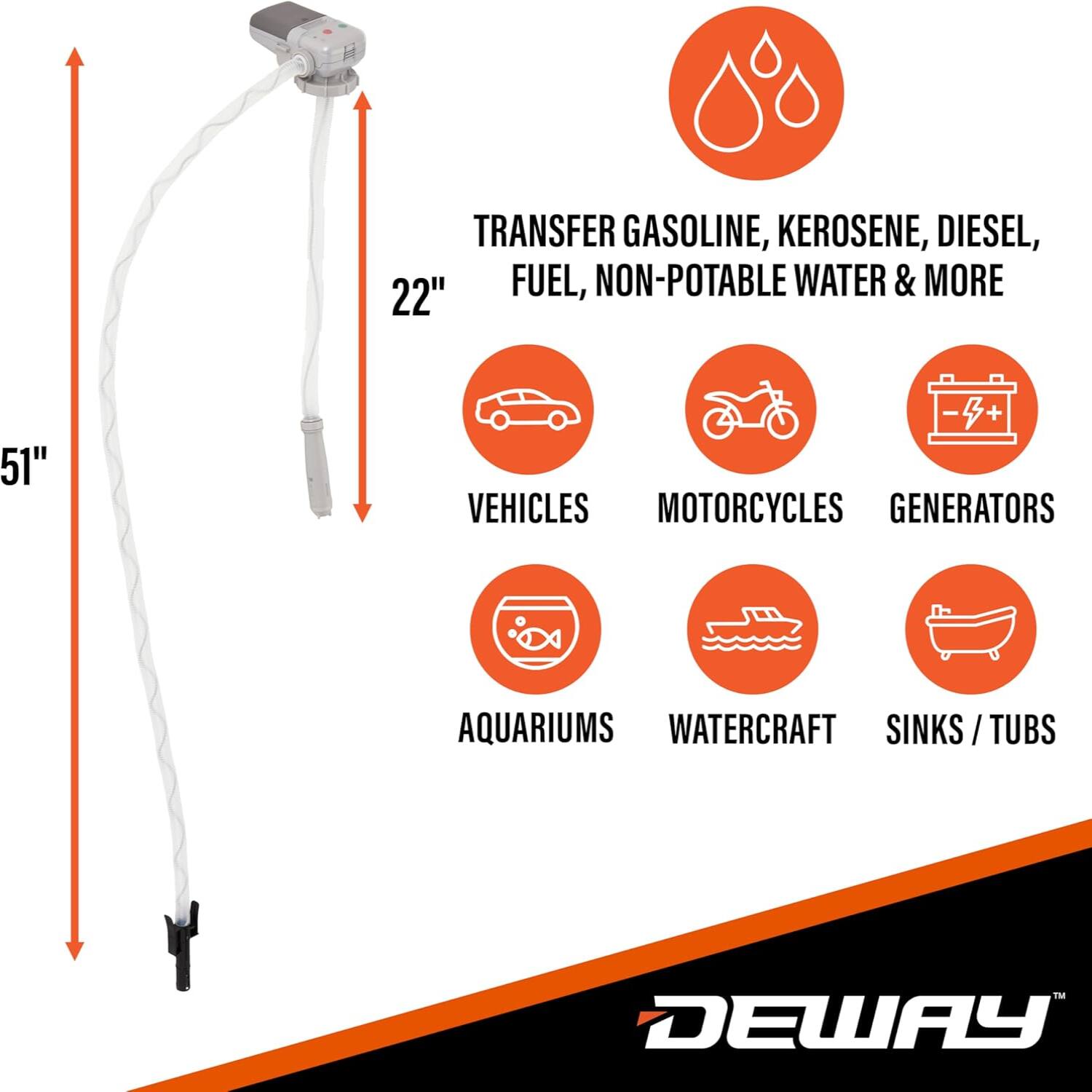 TRANSFER GASOLINE, KEROSENE, DIESEL, FUEL, NON-POTABLE WATER & MORE

51" - 22"

VEHICLES MOTORCYCLES GENERATORS AQUARIUMS WATERCRAFT SINKS / TUBS

DEWAY