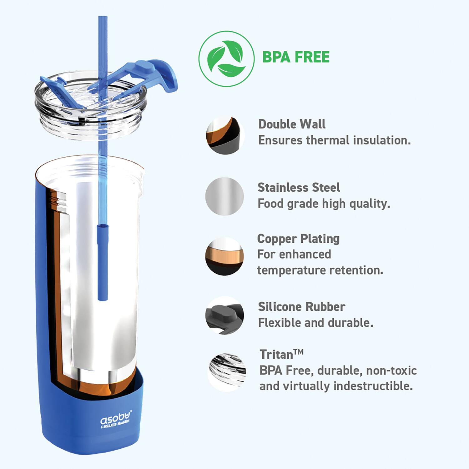 BPA FREE

- Double Wall  
  Ensures thermal insulation.

- Stainless Steel  
  Food grade high quality.

- Copper Plating  
  For enhanced temperature retention.

- Silicone Rubber  
  Flexible and durable.

- Tritan™  
  BPA Free, durable, non-toxic and virtually indestructible.