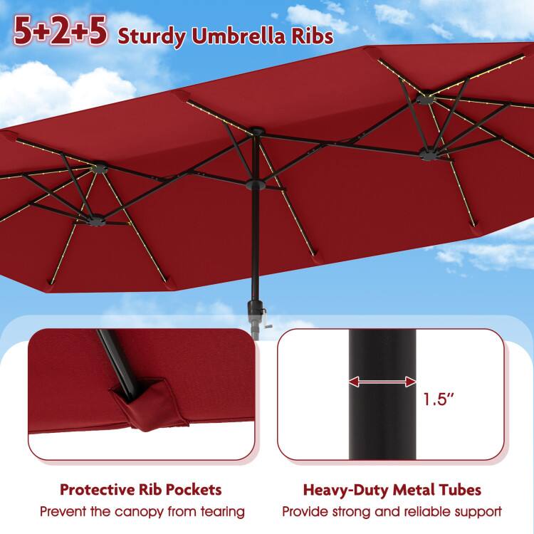 5+2+5 Sturdy Umbrella Ribs  
1.5" Protective Rib Pockets Prevent the canopy from tearing  
Heavy-Duty Metal Tubes Provide strong and reliable support