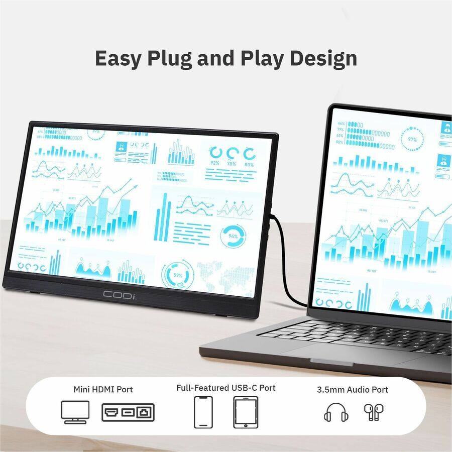 Easy Plug and Play Design

OCc C 92% 78% 80% 465 98800 79% 42% 000000 AG000000 97% 40% | 00000 94% c O 0 59% CODi

Mini HDMI Port
Full-Featured USB-C Port
3.5mm Audio Port