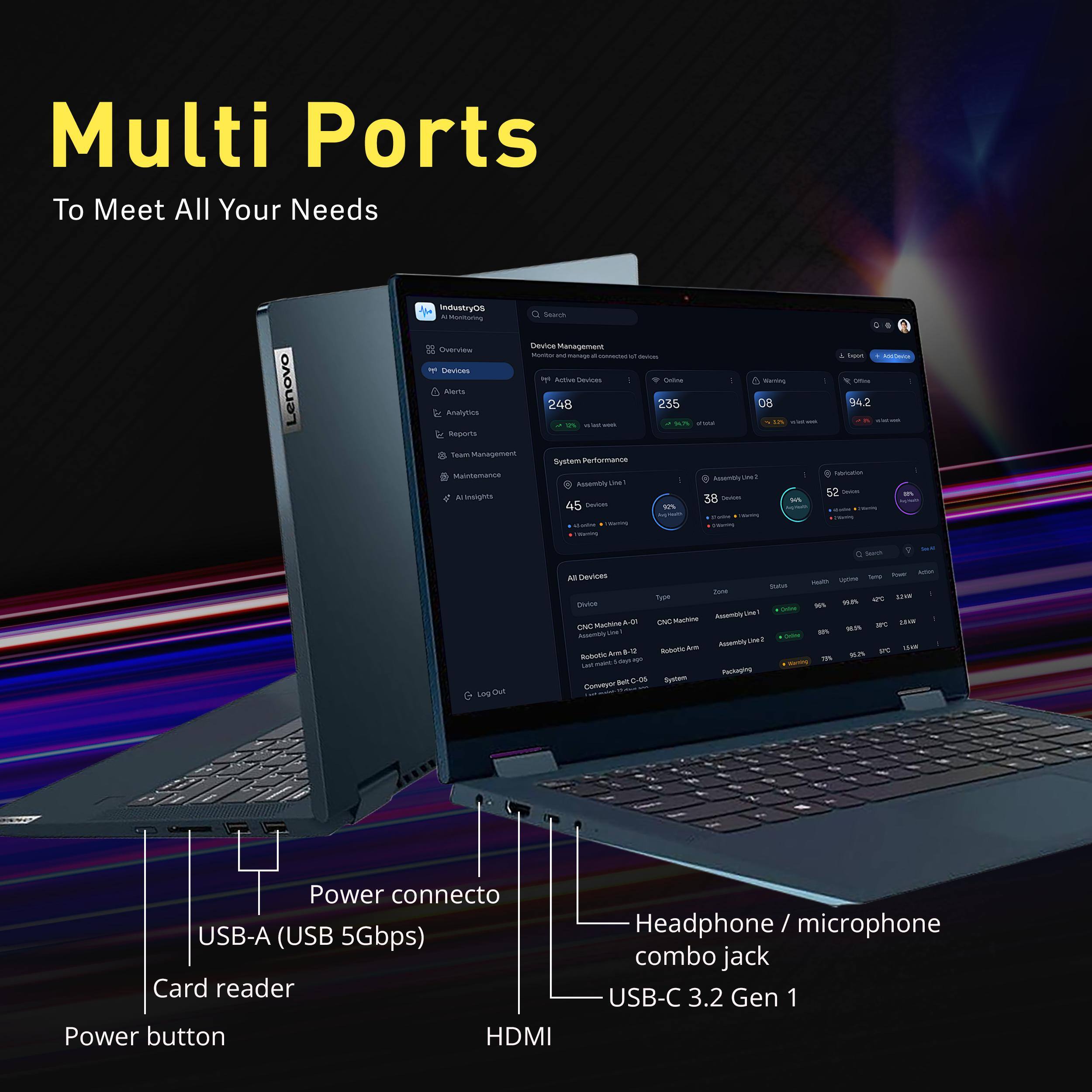 Multi Ports To Meet All Your Needs

enovo

IndustryOS k Search Monitoring Device Management Overview Yonily and manage a connected F Services Devices Active Devices Online Alerts 248 235 Analytics work Reports Team Management System Performance Maintemance Assembly Line Allmsights Devices AJumine Serving Warning

Werning 08 sTotal Assembly Une Cavion M Delle -

Export AddiCervice | Othe 94.2 Fatercation Souiom in de eire - -

Search
All Devices Sides Zone Type Divice Assembly Umpl Machine 10-A CNC Machine CNC Assembly Une Acpenbly one2 Robotic Am Am 8-32 Robotic ago Roolaging Beb C-06 System Conveyor
Typs Action Oplime Tend Health ... 32KM 90% 5% SPC 25 50%  SYC 154W 75% 95.2%

Power connecto USB-A (USB 5Gbps) Card reader Power button HDMI
Headphone microphone combo jack USB-C 3.2 Gen 1