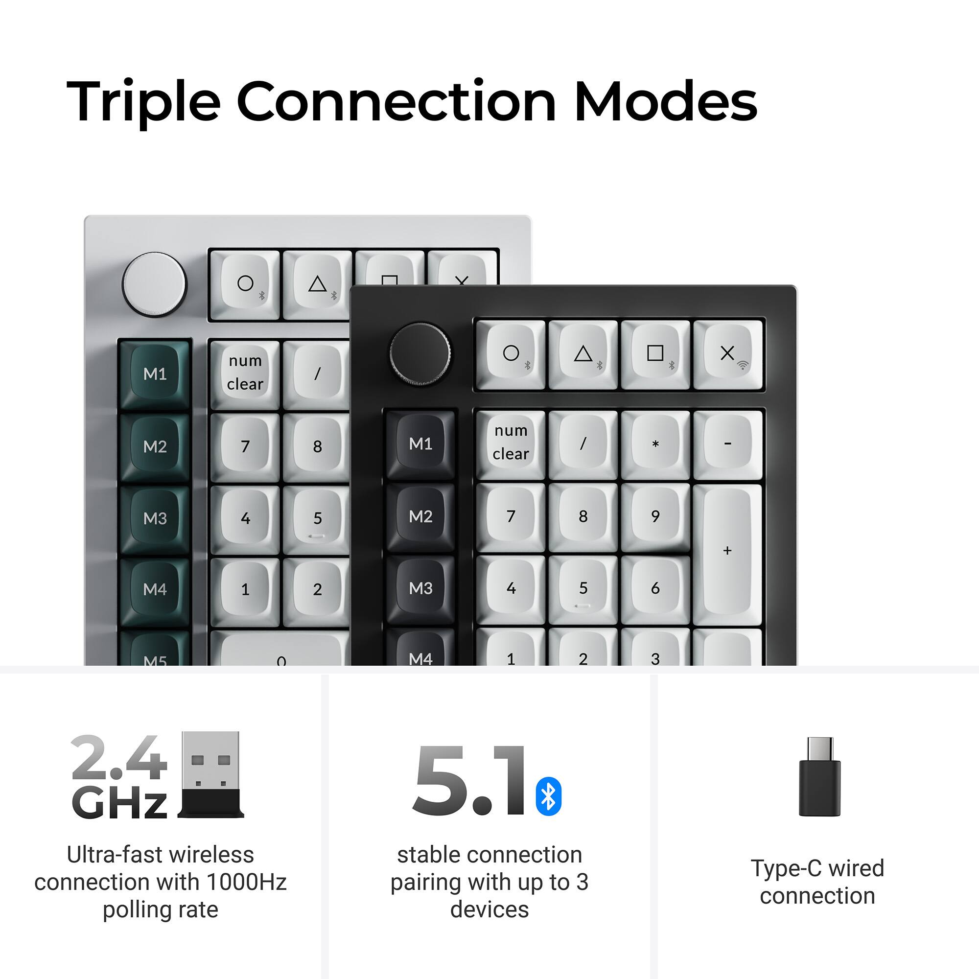 Triple Connection Modes

1. 2.4 GHz Ultra-fast wireless connection with 1000Hz polling rate
2. 5.1 stable connection pairing with up to 3 devices
3. Type-C wired connection